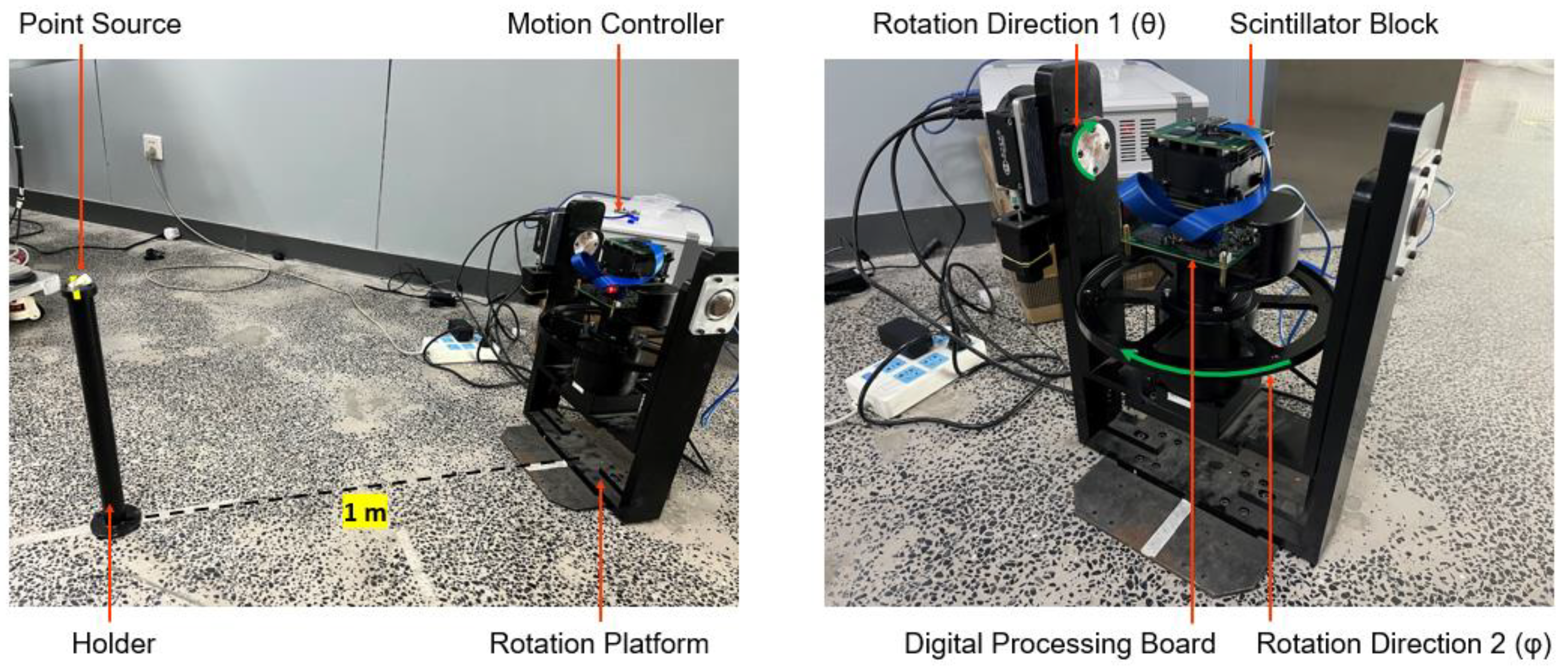 Sensors 23 00953 g005