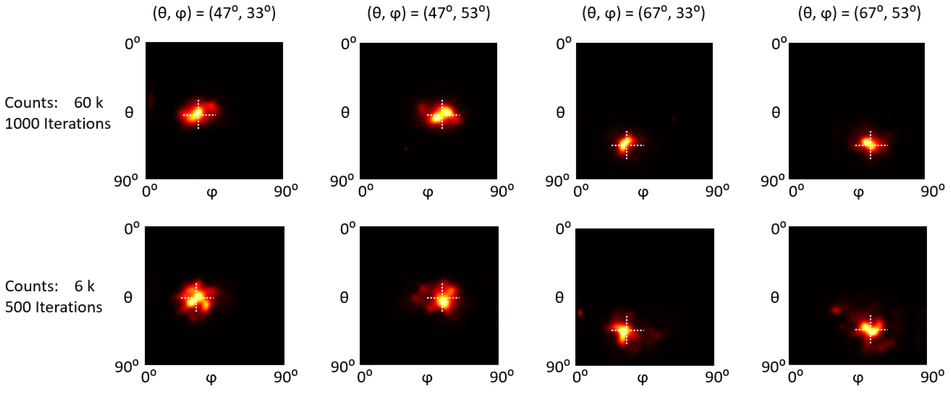 Sensors 23 00953 g009