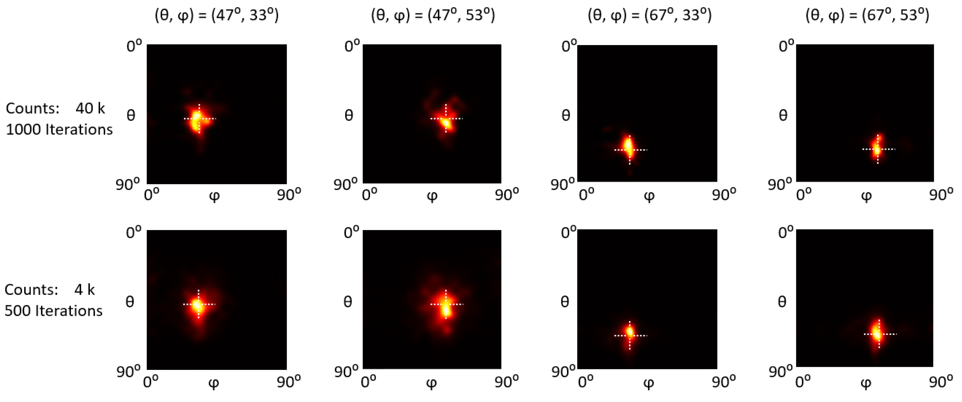 Sensors 23 00953 g010