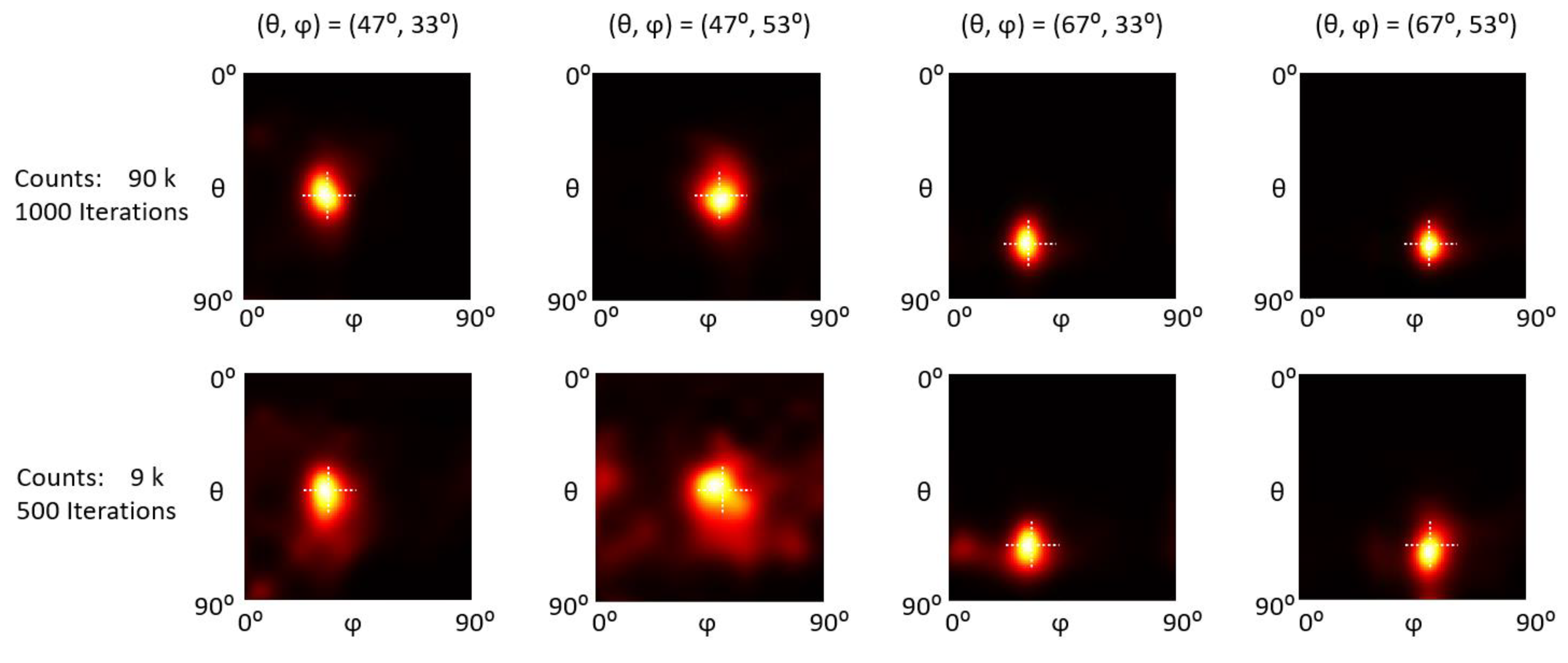 Sensors 23 00953 g011