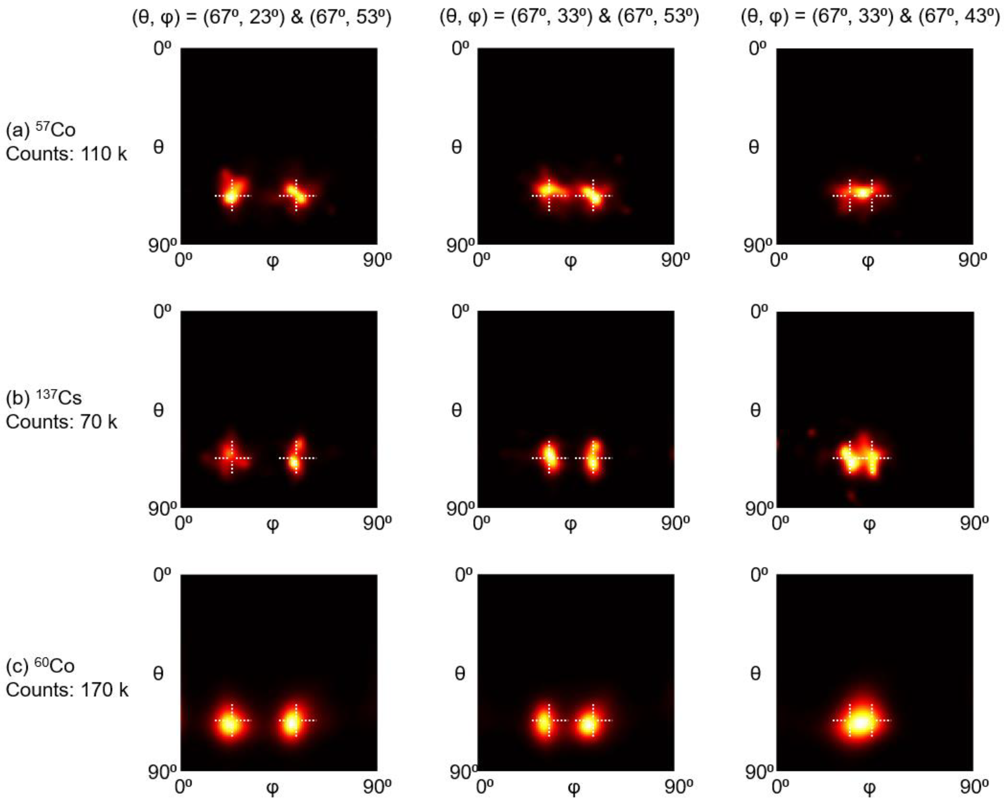 Sensors 23 00953 g013