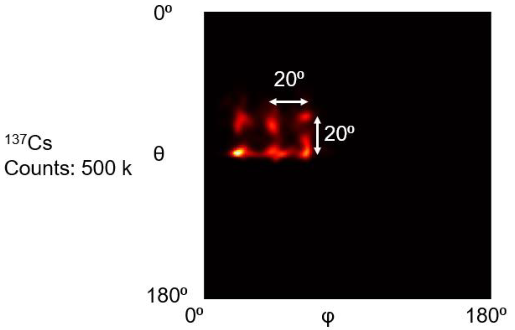 Sensors 23 00953 g014