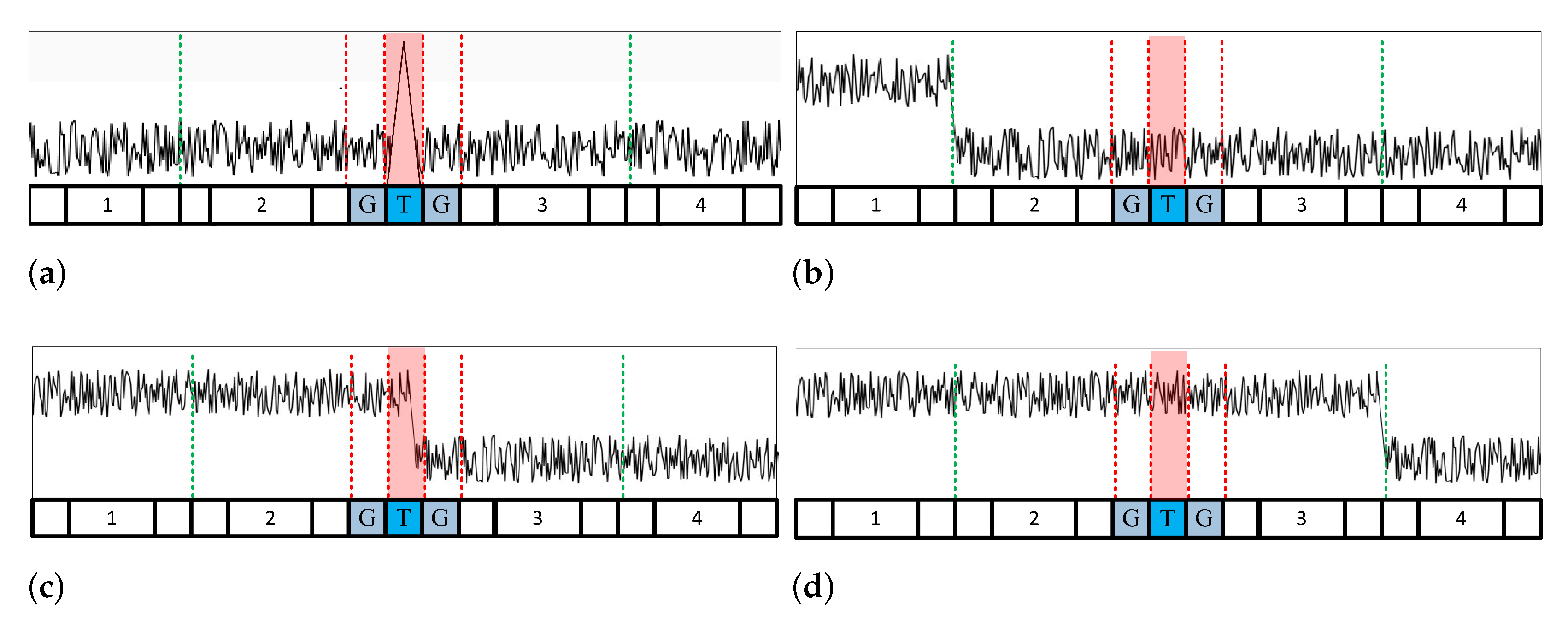 Sensors 23 00954 g002 Sensors 23 00954 g002