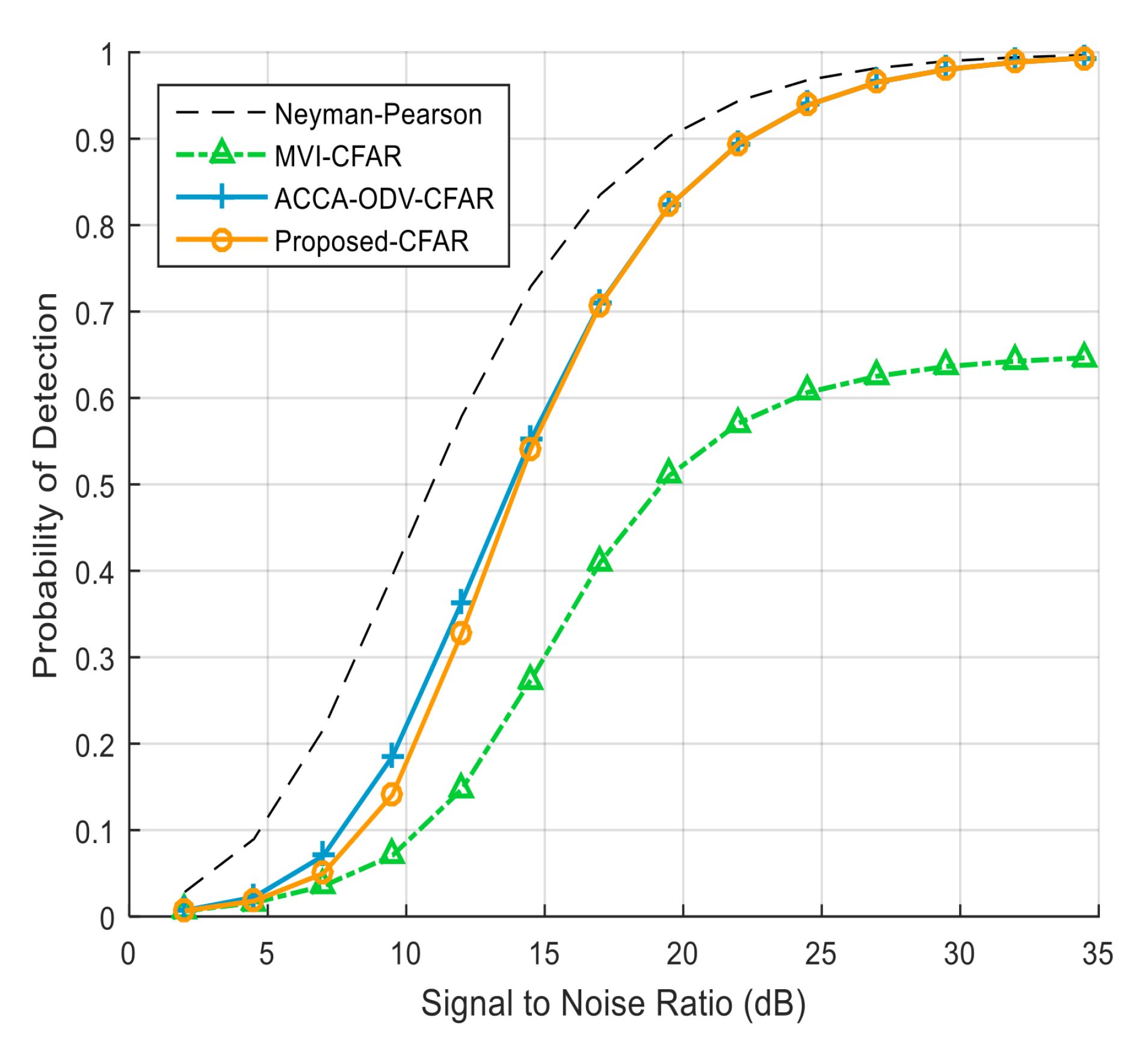 Sensors 23 00954 g008 Sensors 23 00954 g008