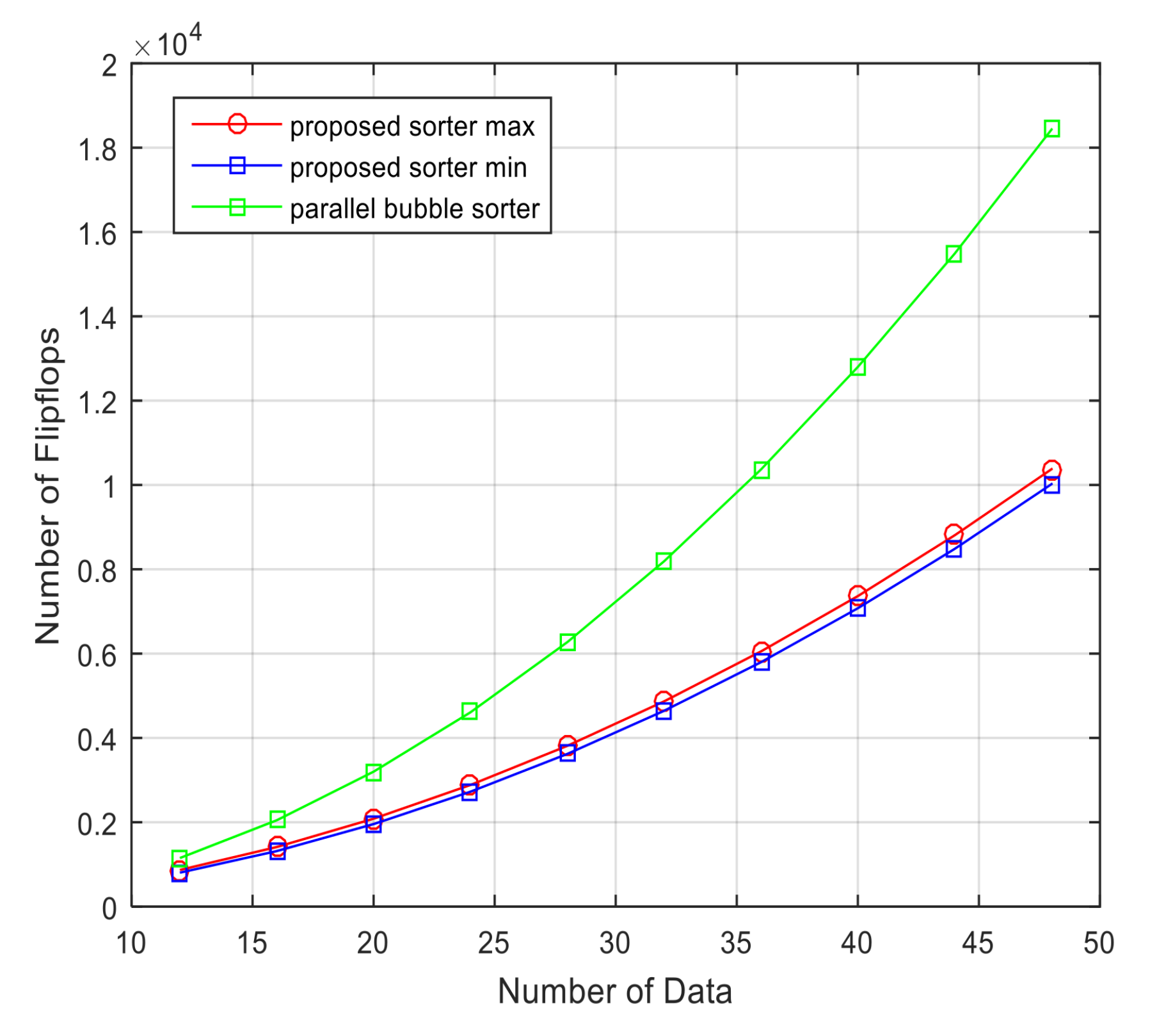 Sensors 23 00954 g012 Sensors 23 00954 g012