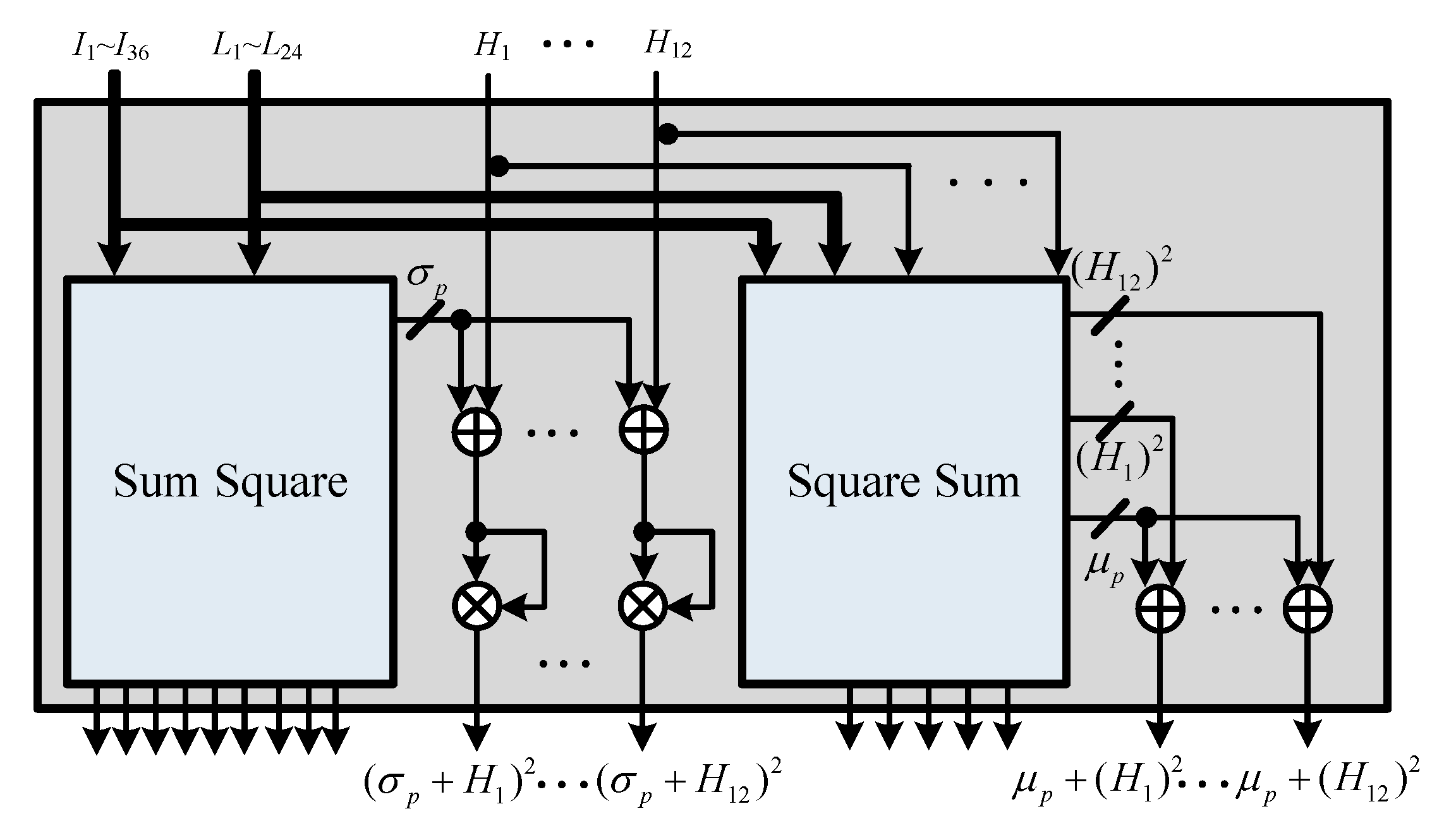 Sensors 23 00954 g014 Sensors 23 00954 g014