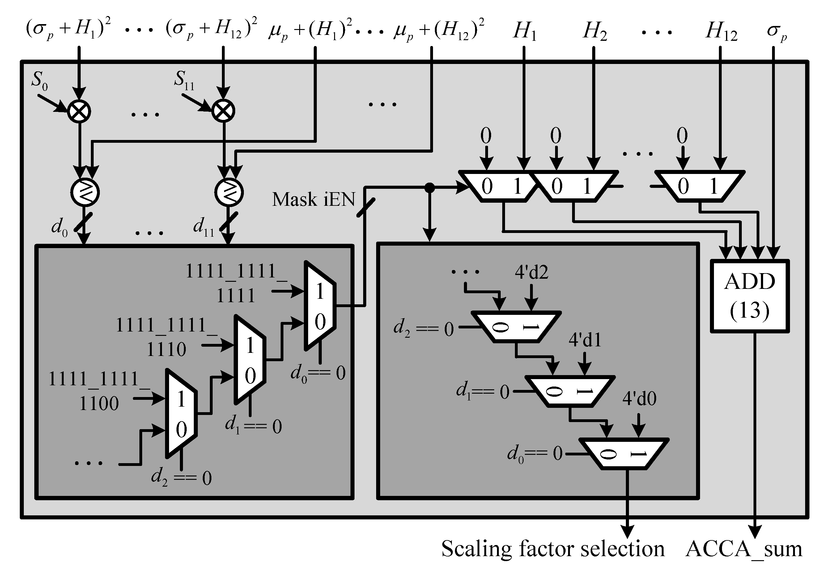 Sensors 23 00954 g019 Sensors 23 00954 g019