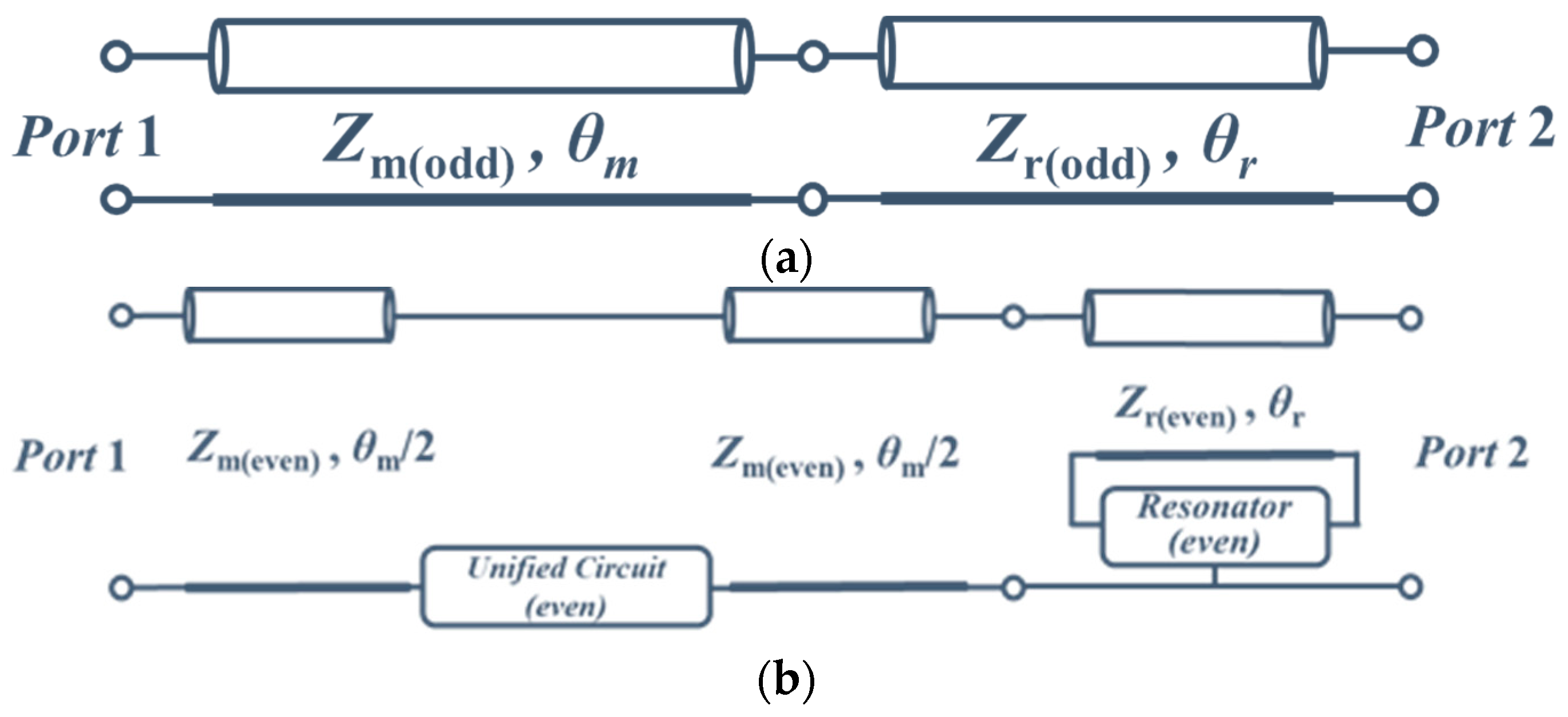 Sensors 23 00957 g002