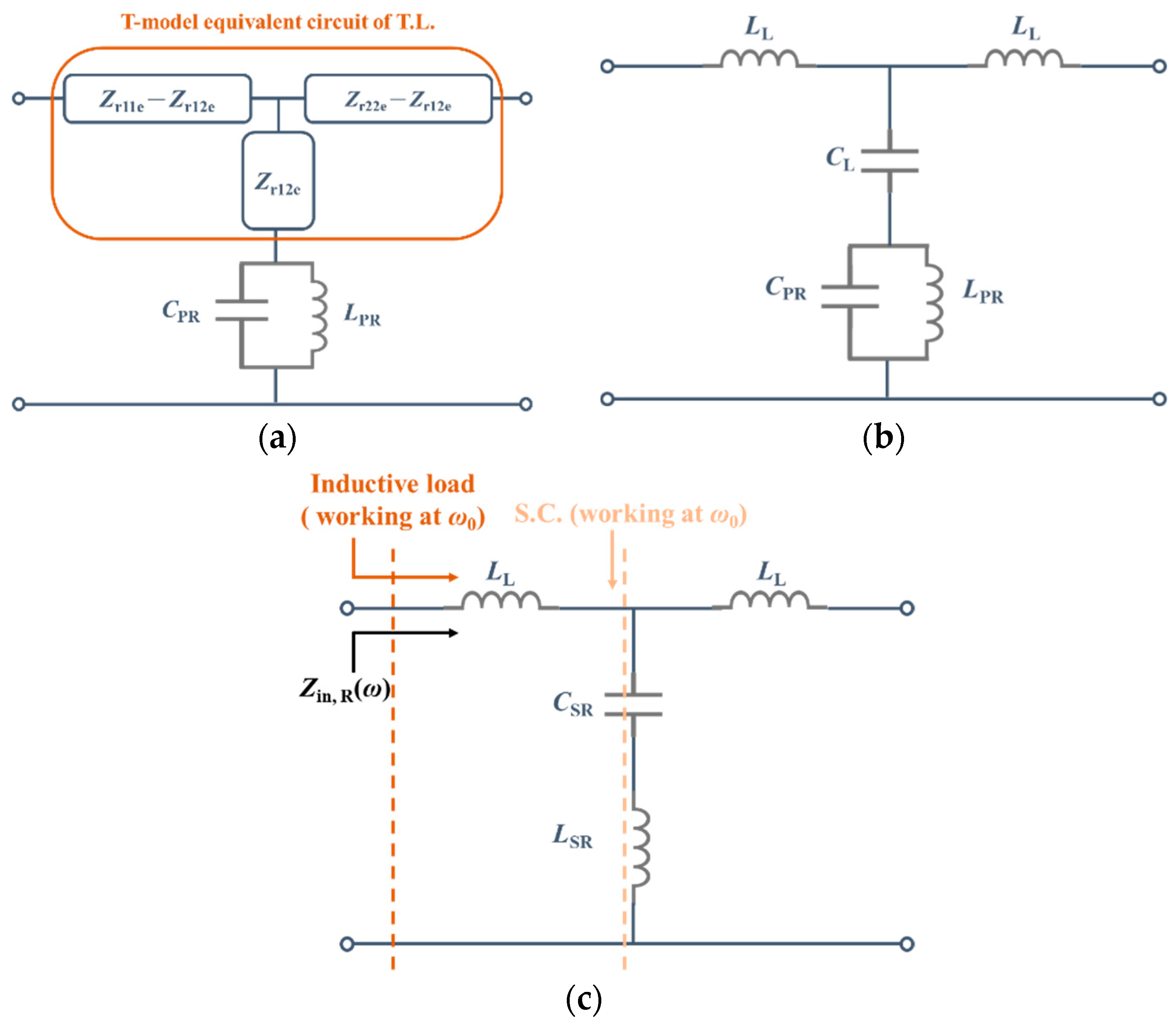 Sensors 23 00957 g003