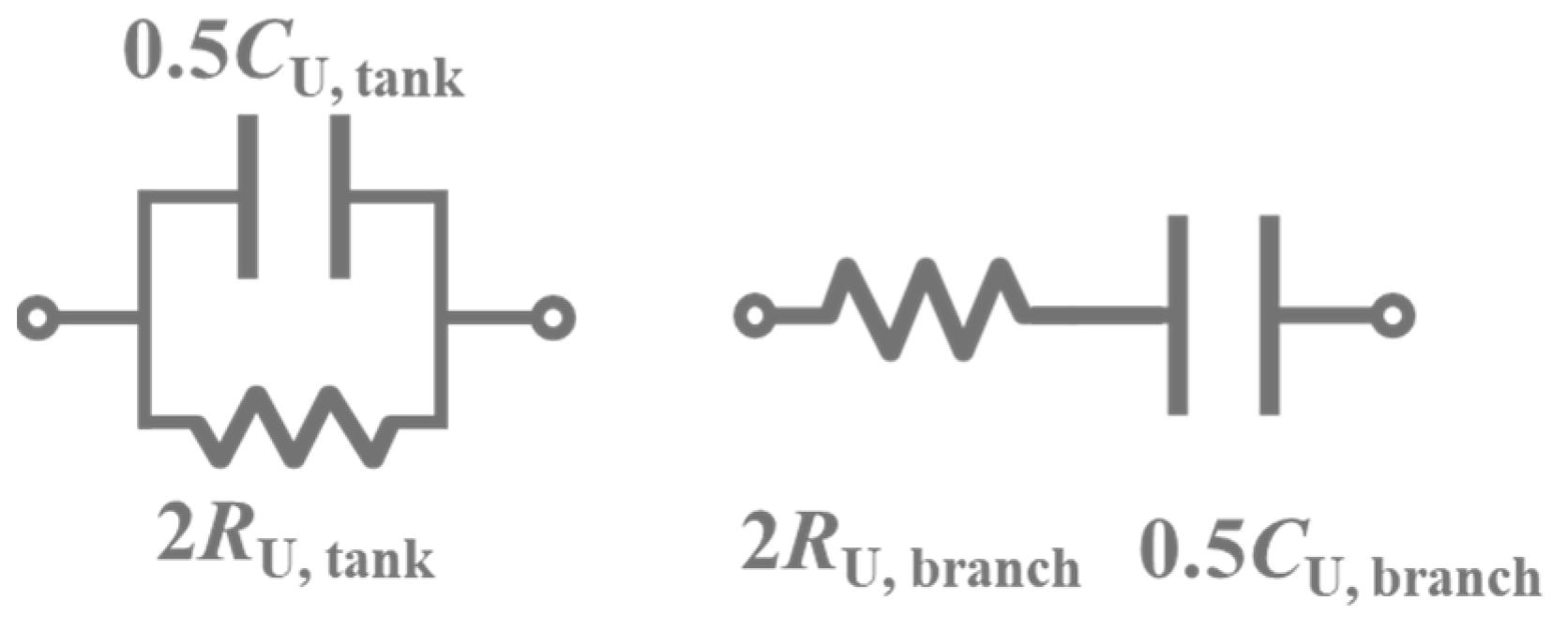 Sensors 23 00957 g005