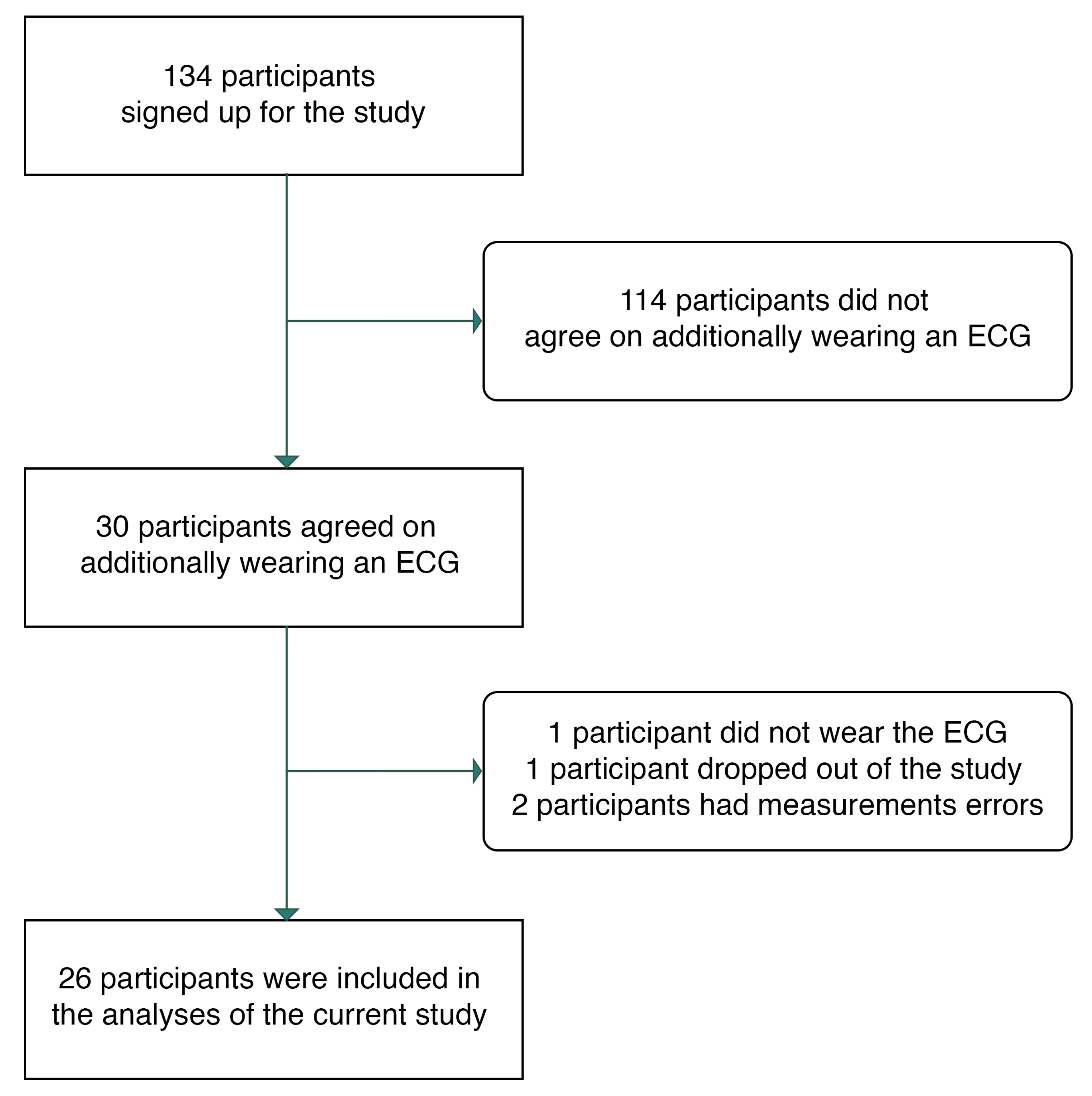 Sensors 23 00966 g001 Sensors 23 00966 g001
