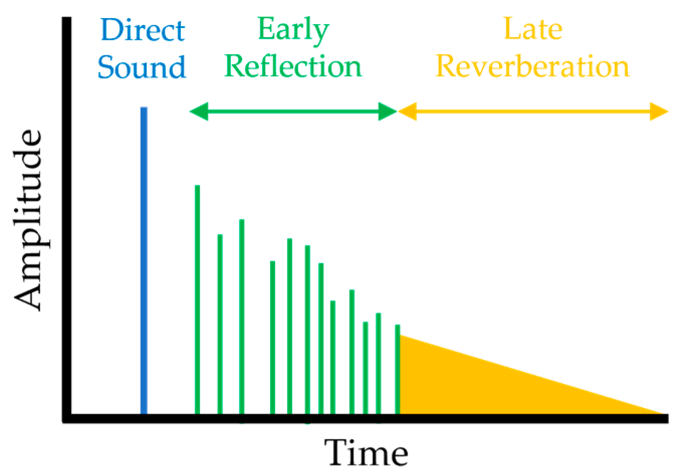 Sensors 23 00973 g001