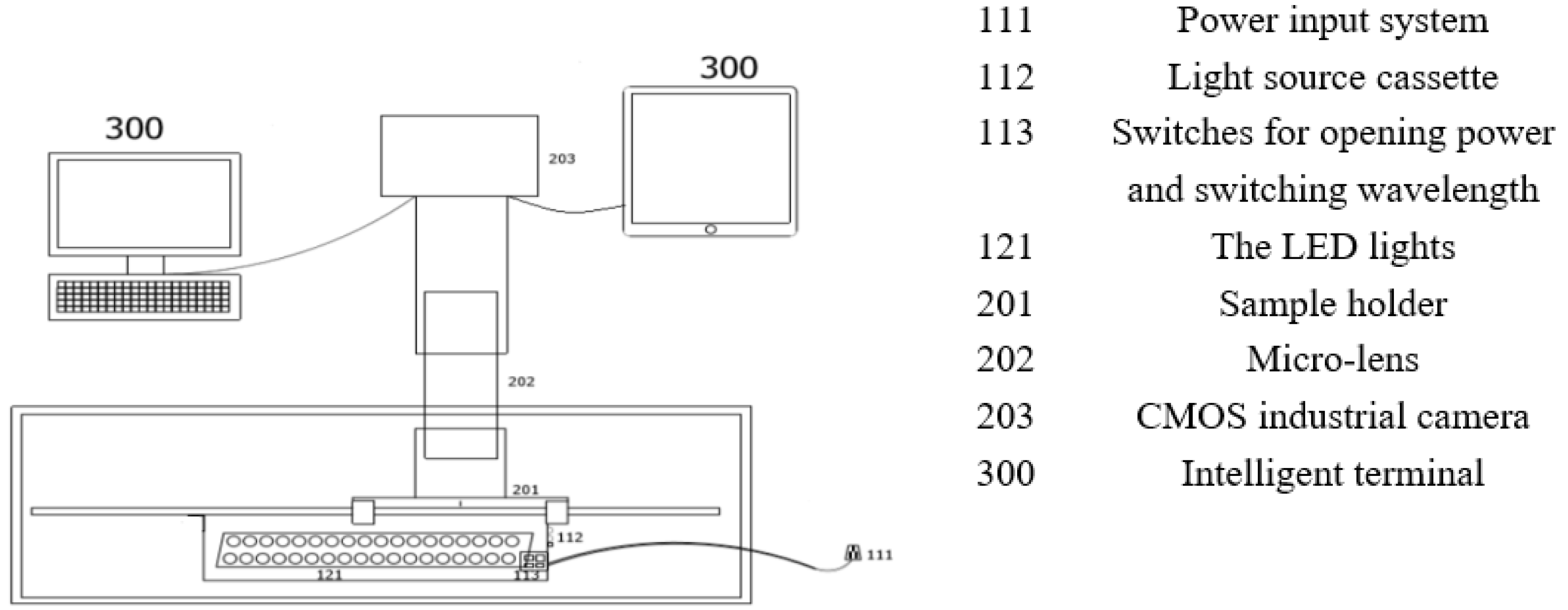 Sensors 23 00983 g002