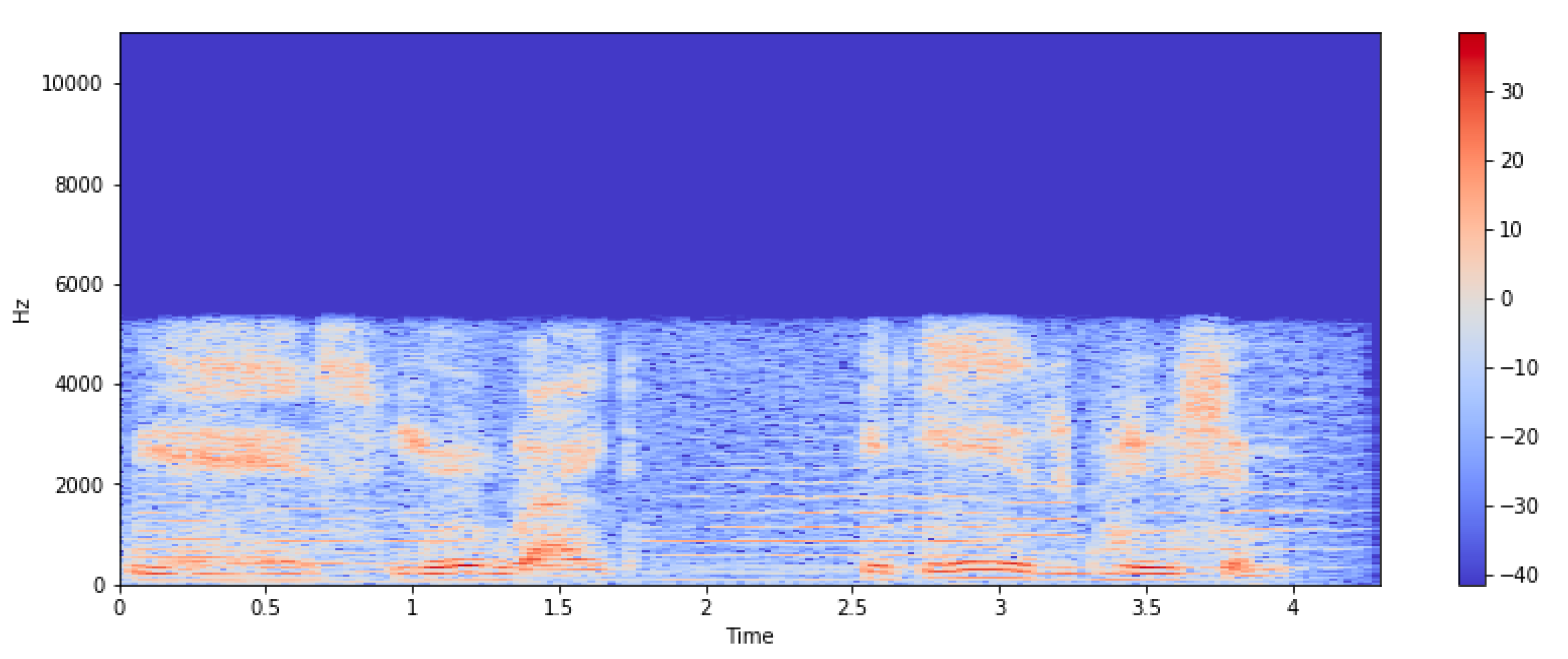 Sensors 23 00986 g002