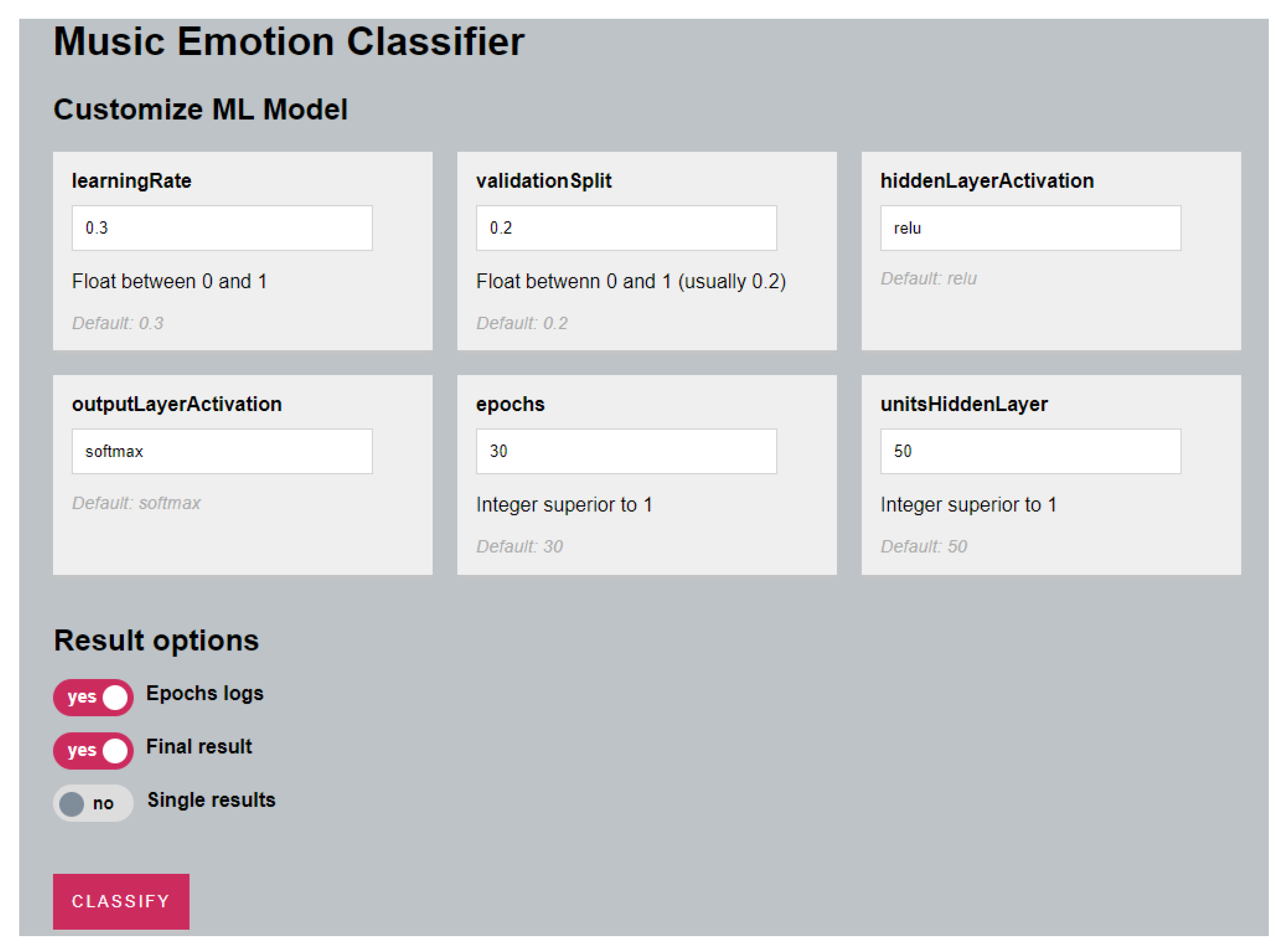 Sensors 23 00986 g007