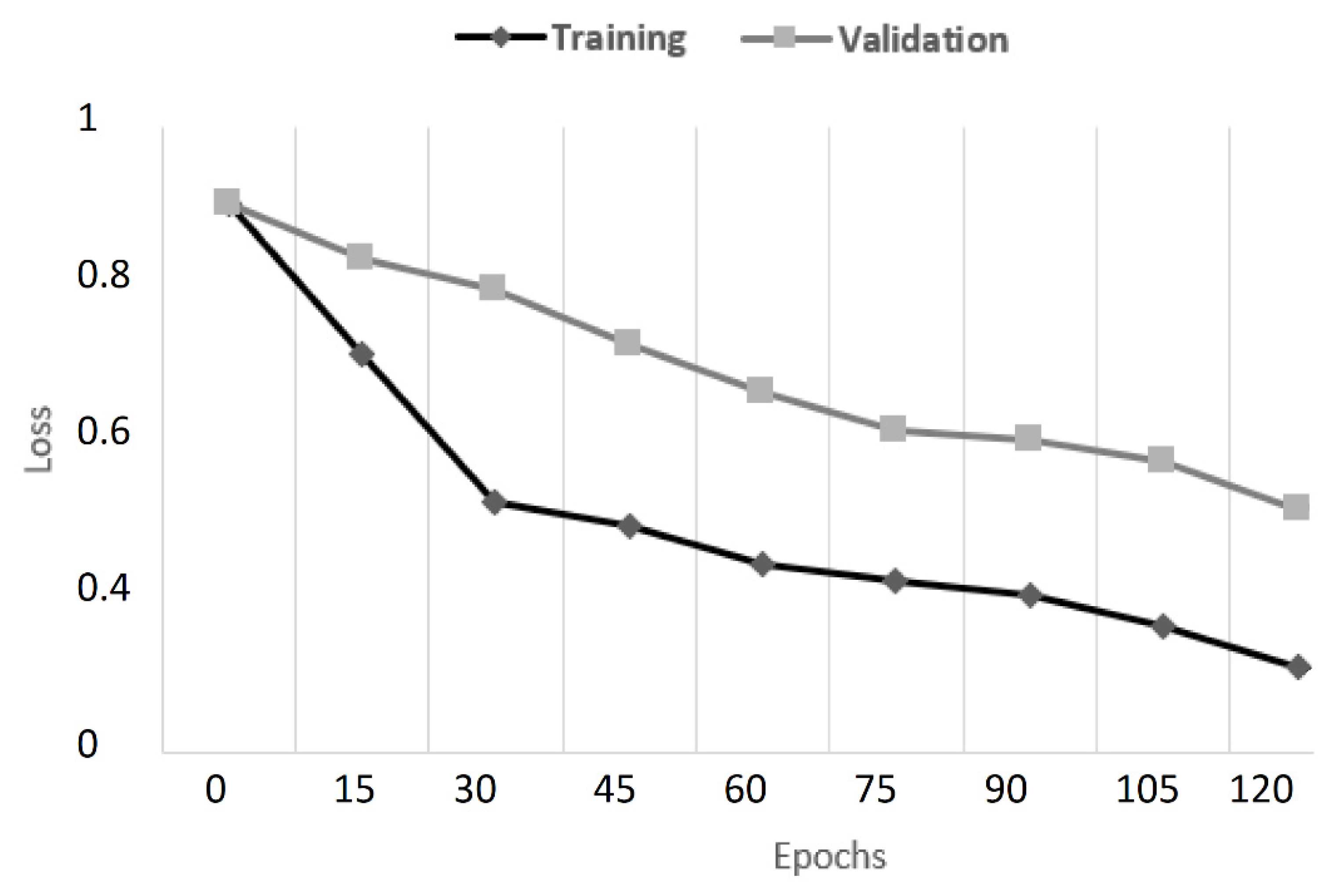Sensors 23 00986 g009