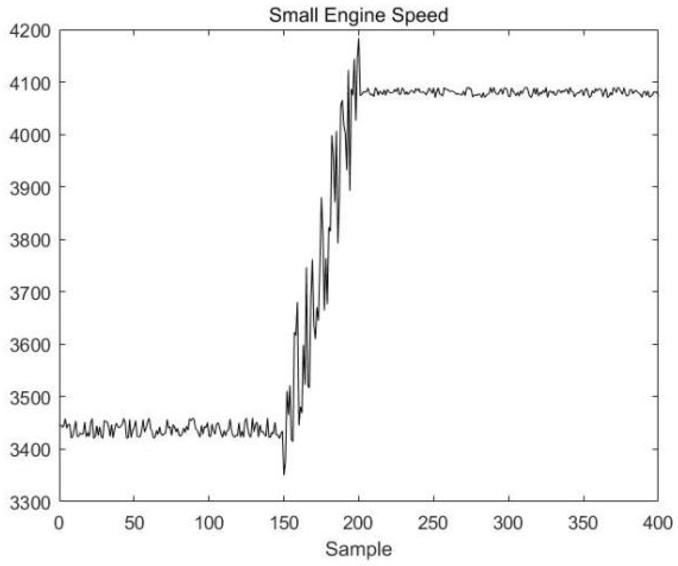 Sensors 23 00987 g016