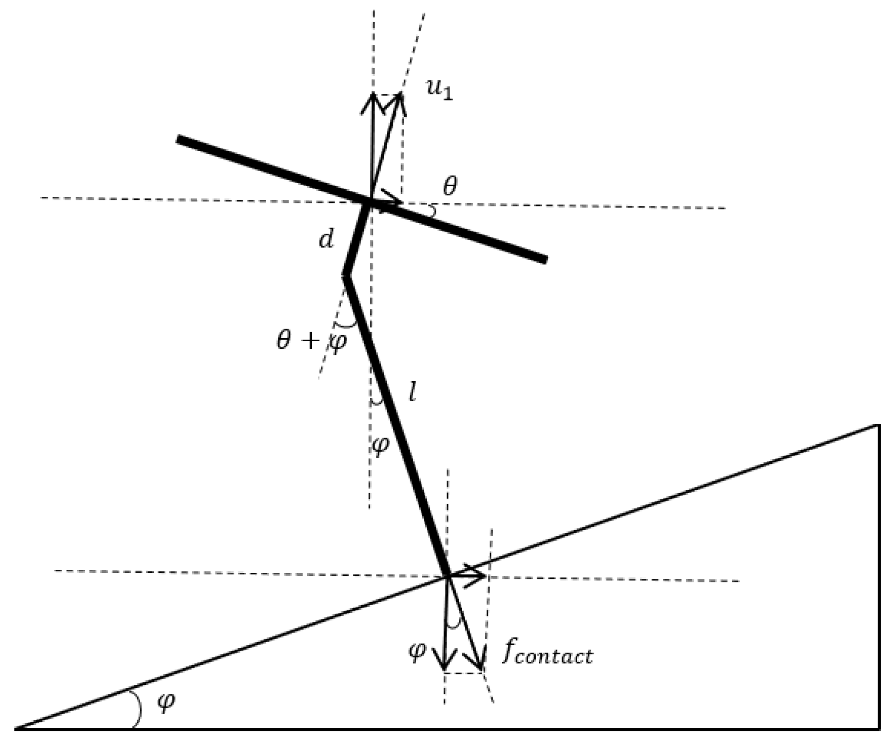 Sensors 23 00989 g002