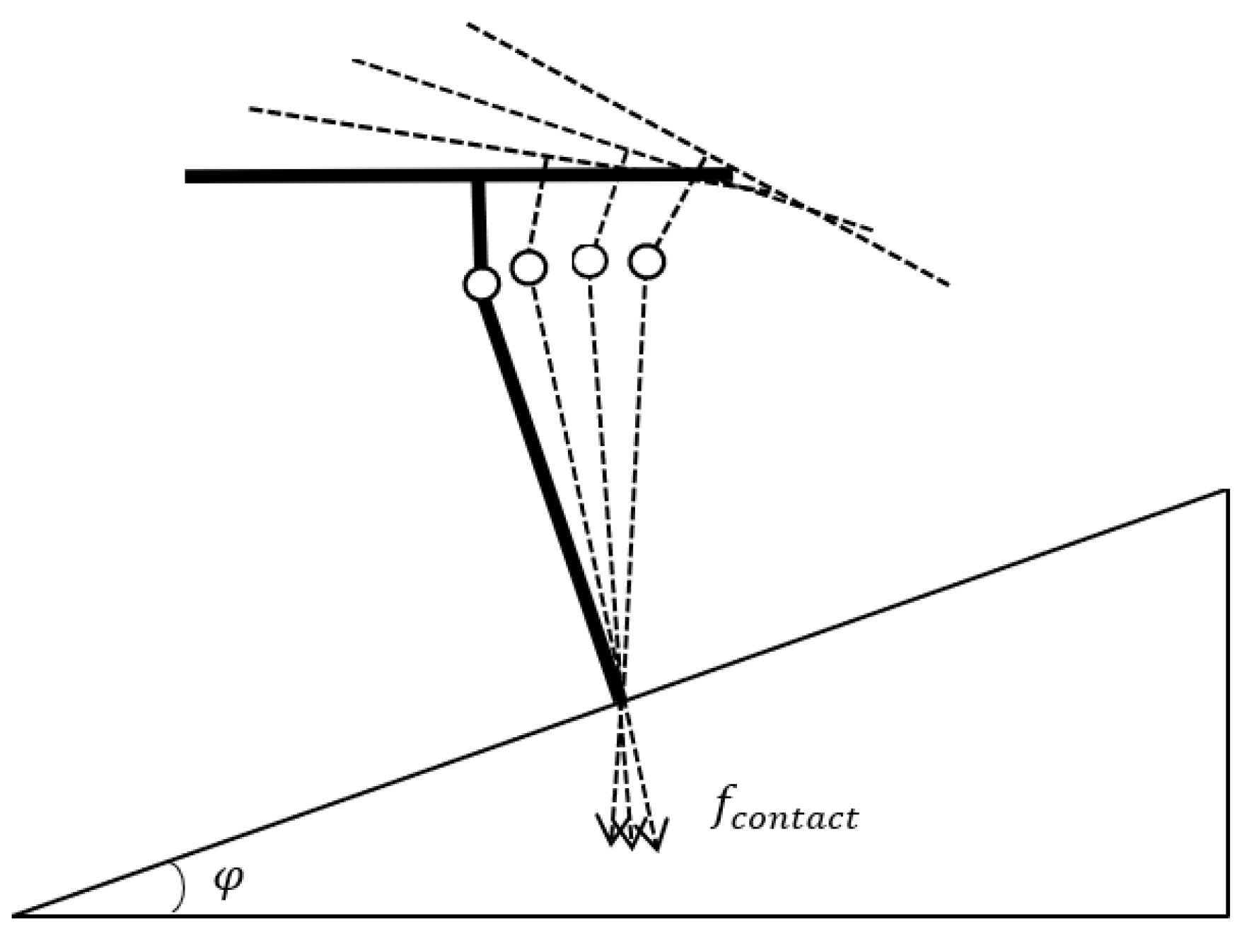 Sensors 23 00989 g003