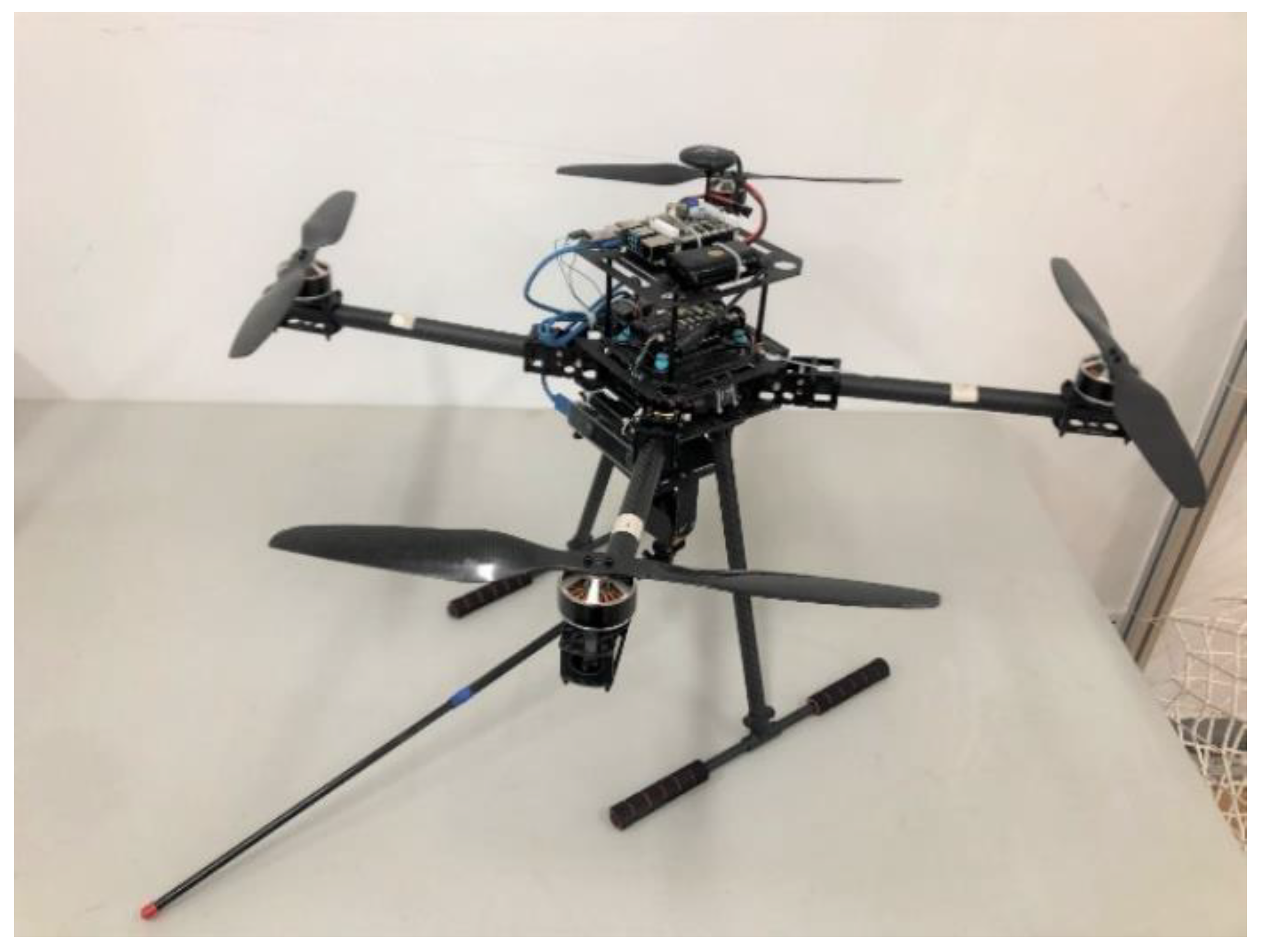 Sensors 23 00989 g017