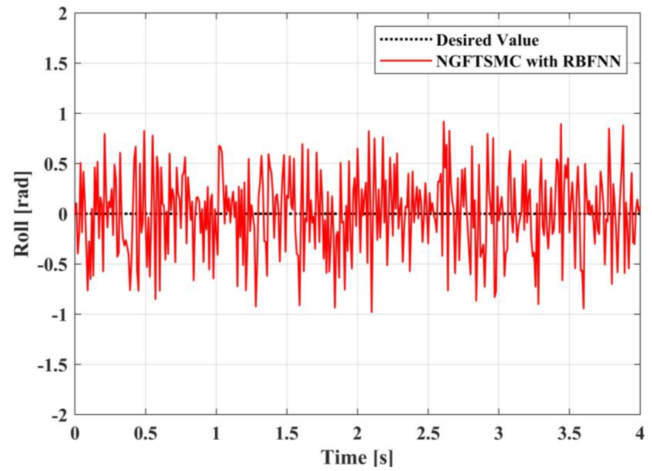 Sensors 23 00989 g020