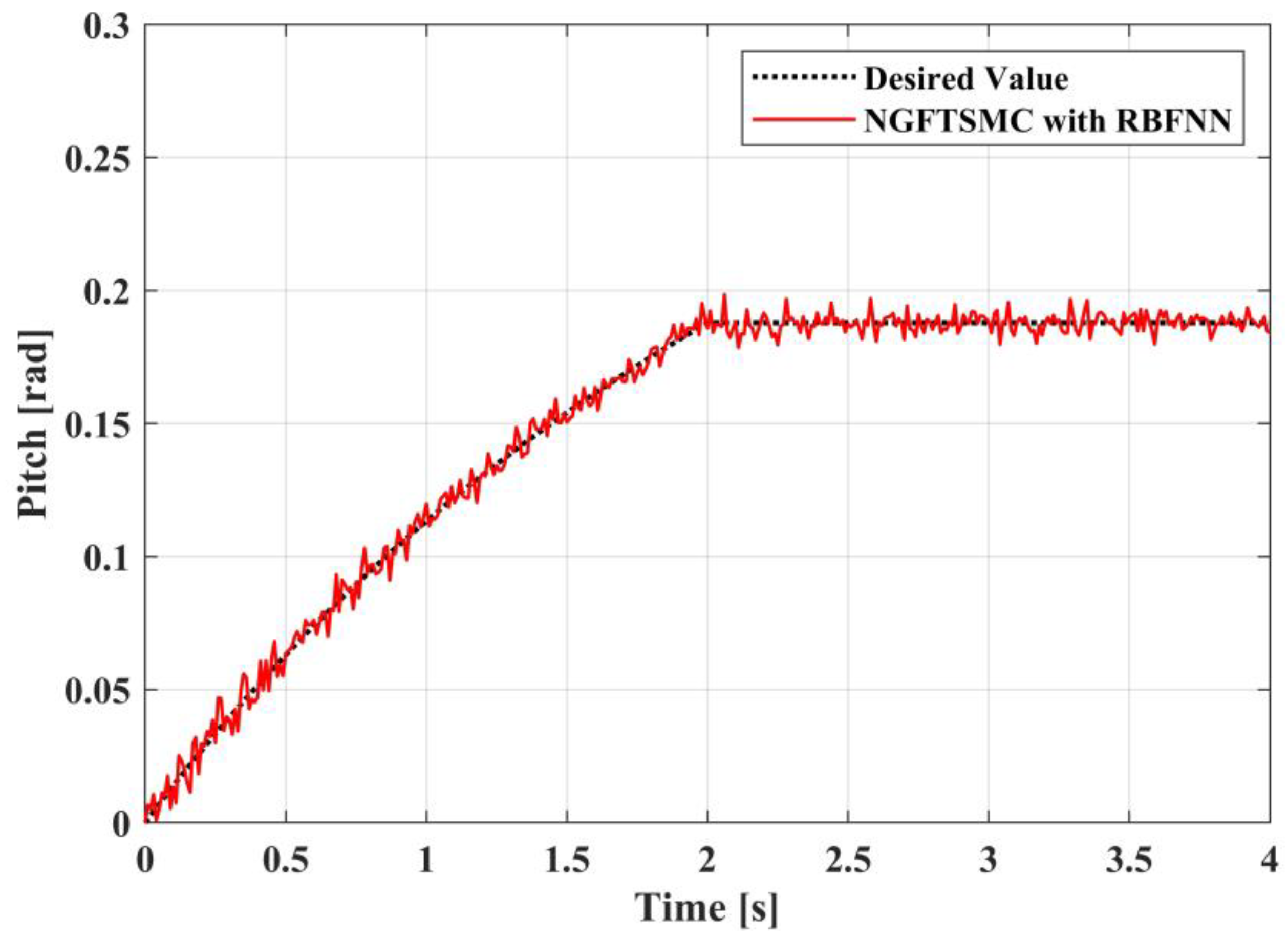 Sensors 23 00989 g021