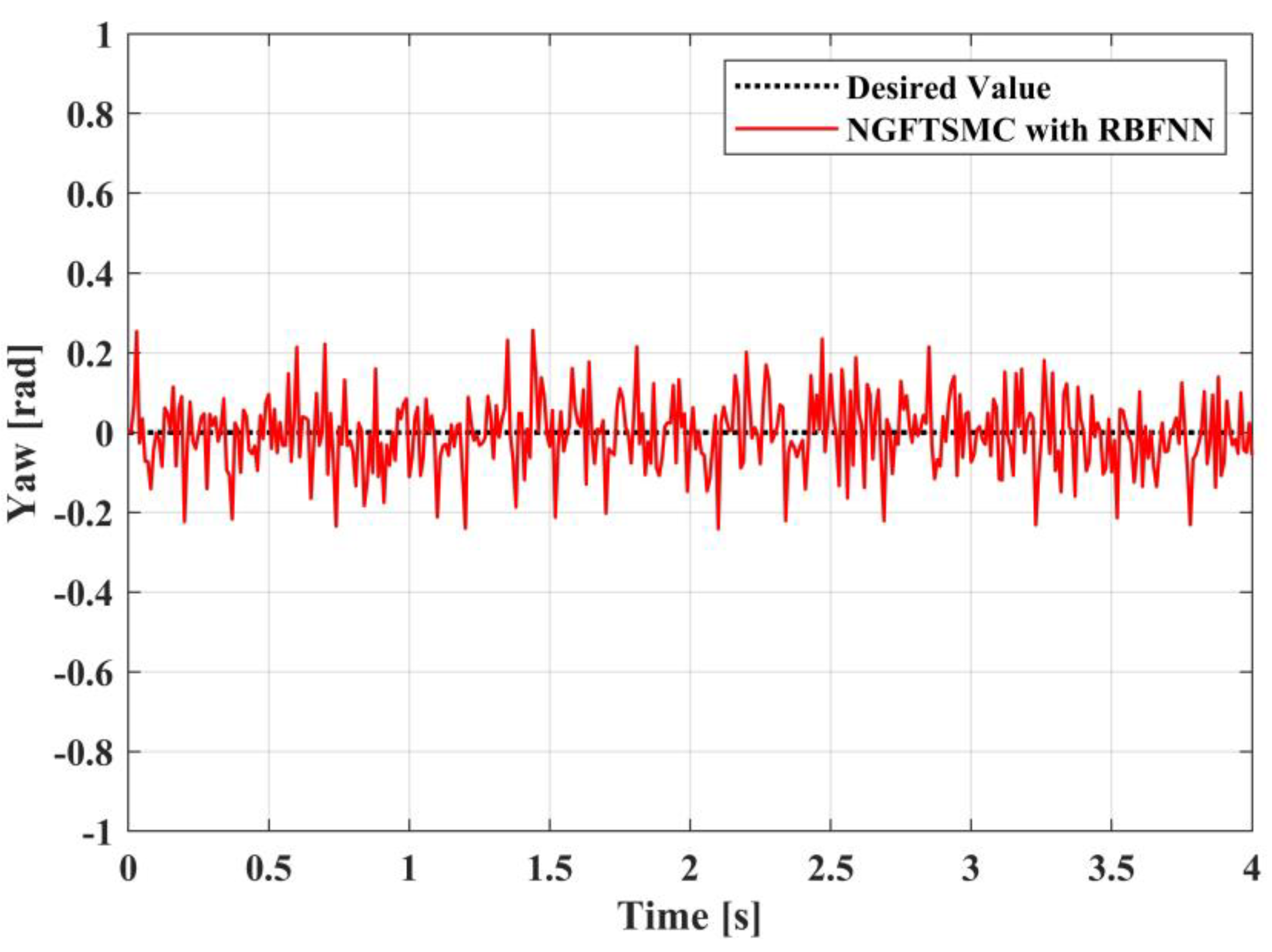 Sensors 23 00989 g022