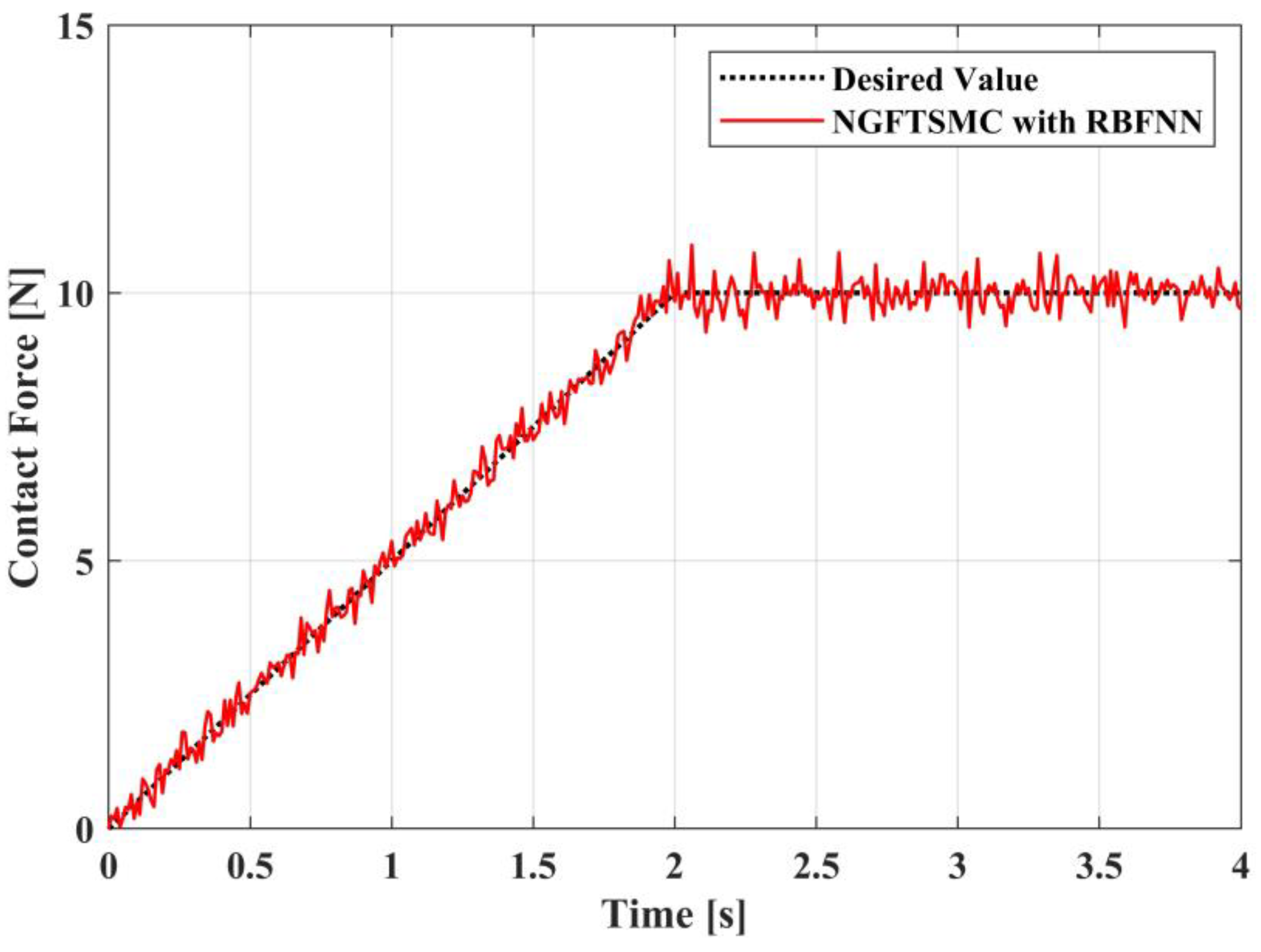 Sensors 23 00989 g023