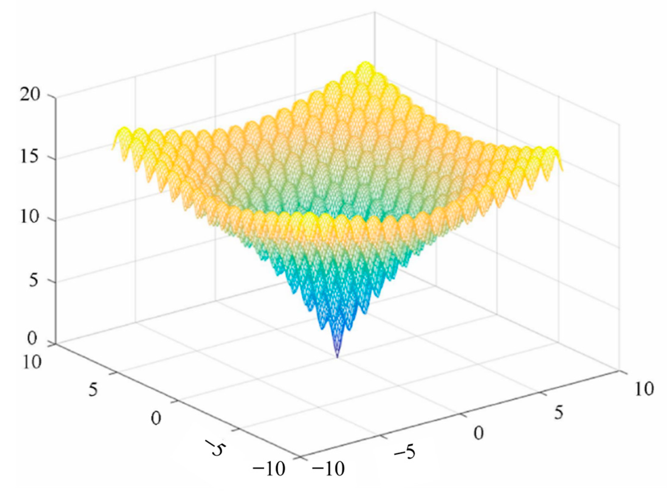 Sensors 23 00991 g004 Sensors 23 00991 g004