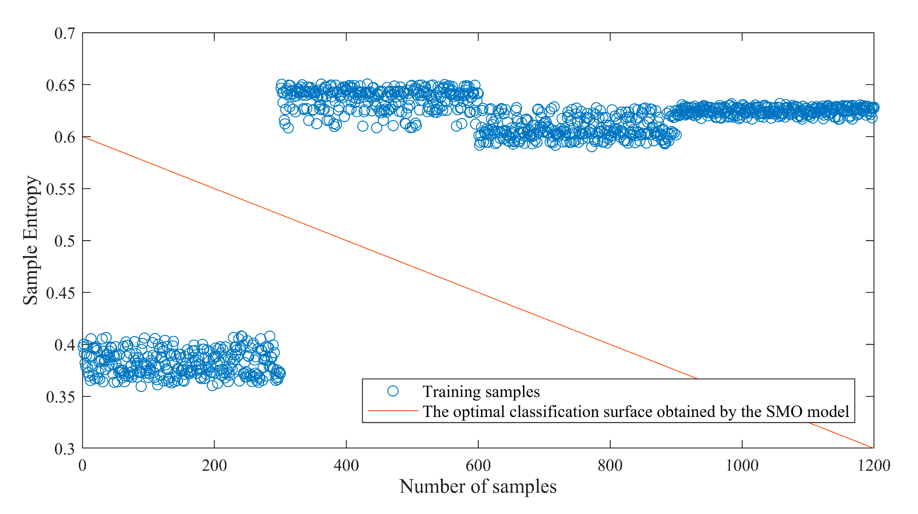 Sensors 23 00991 g010 Sensors 23 00991 g010
