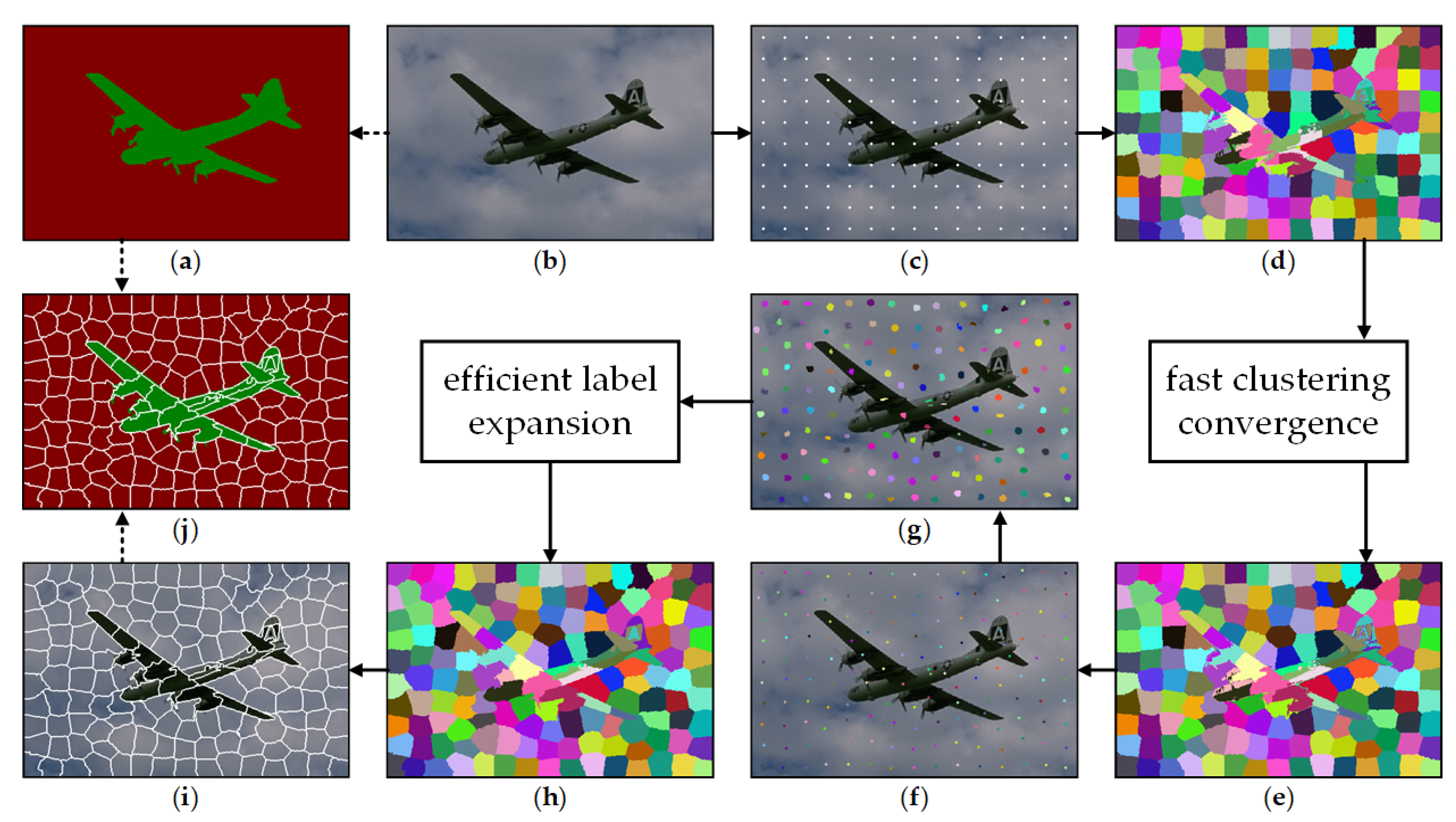 Sensors 23 01002 g001