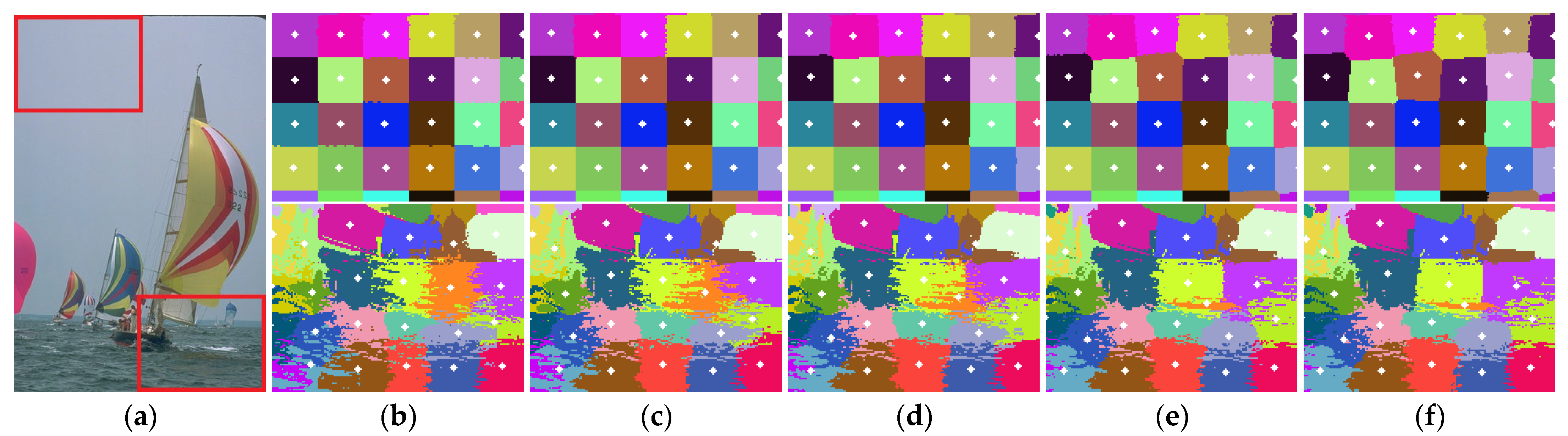 Sensors 23 01002 g002