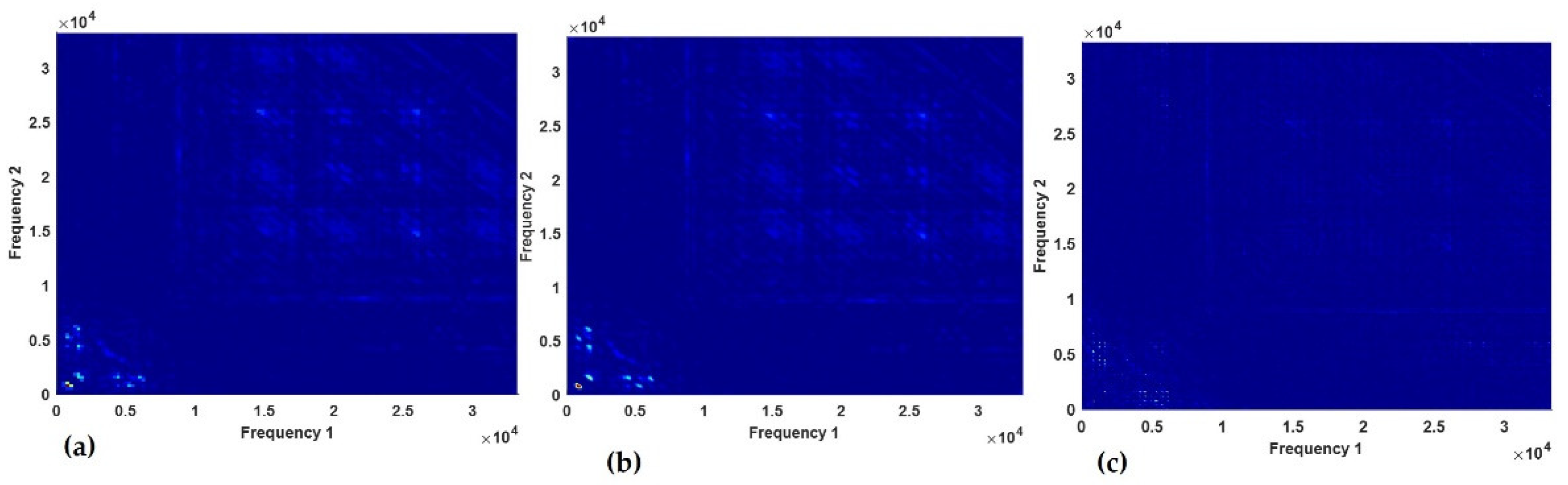 Sensors 23 01005 g009
