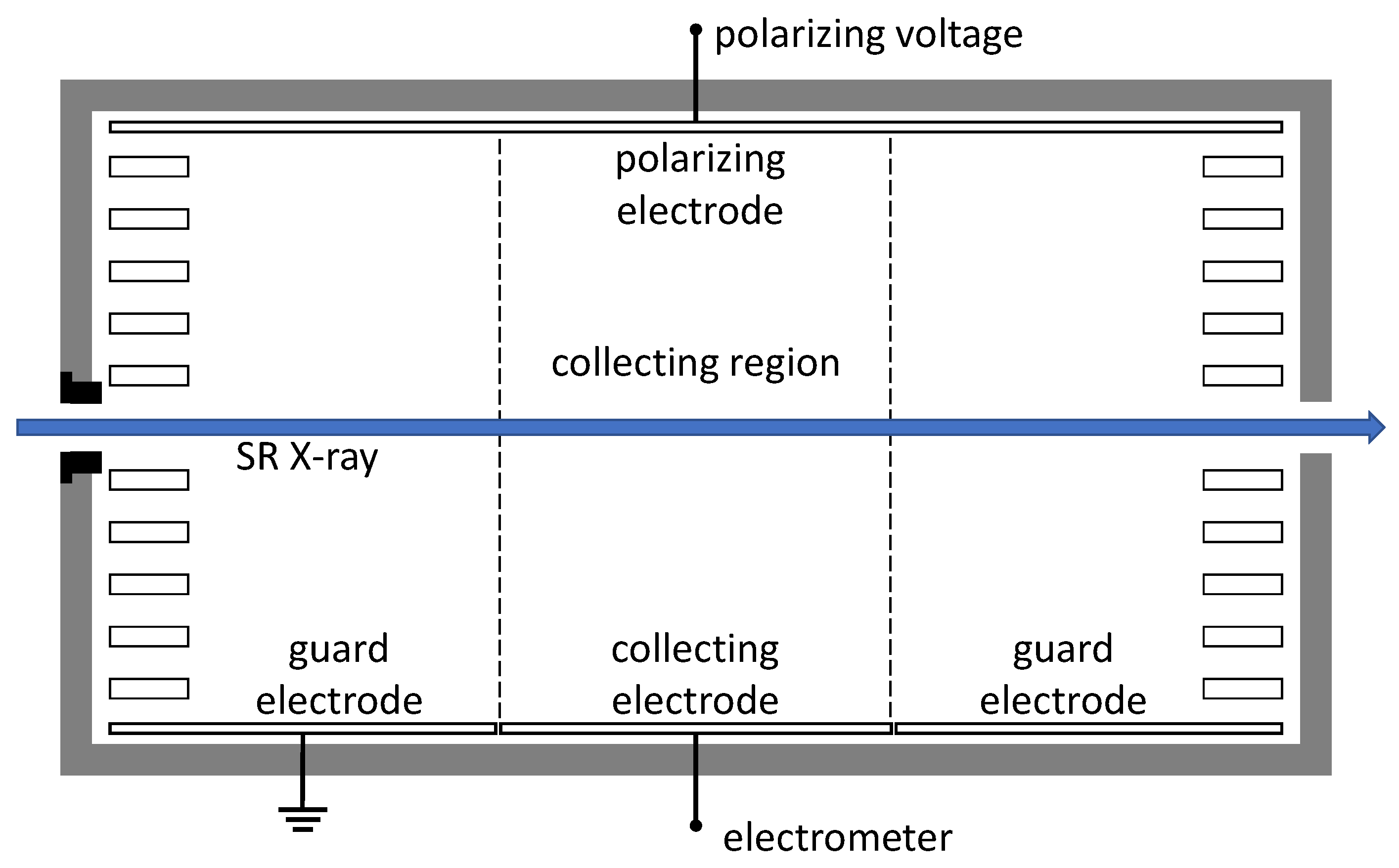 Sensors 23 01006 g001