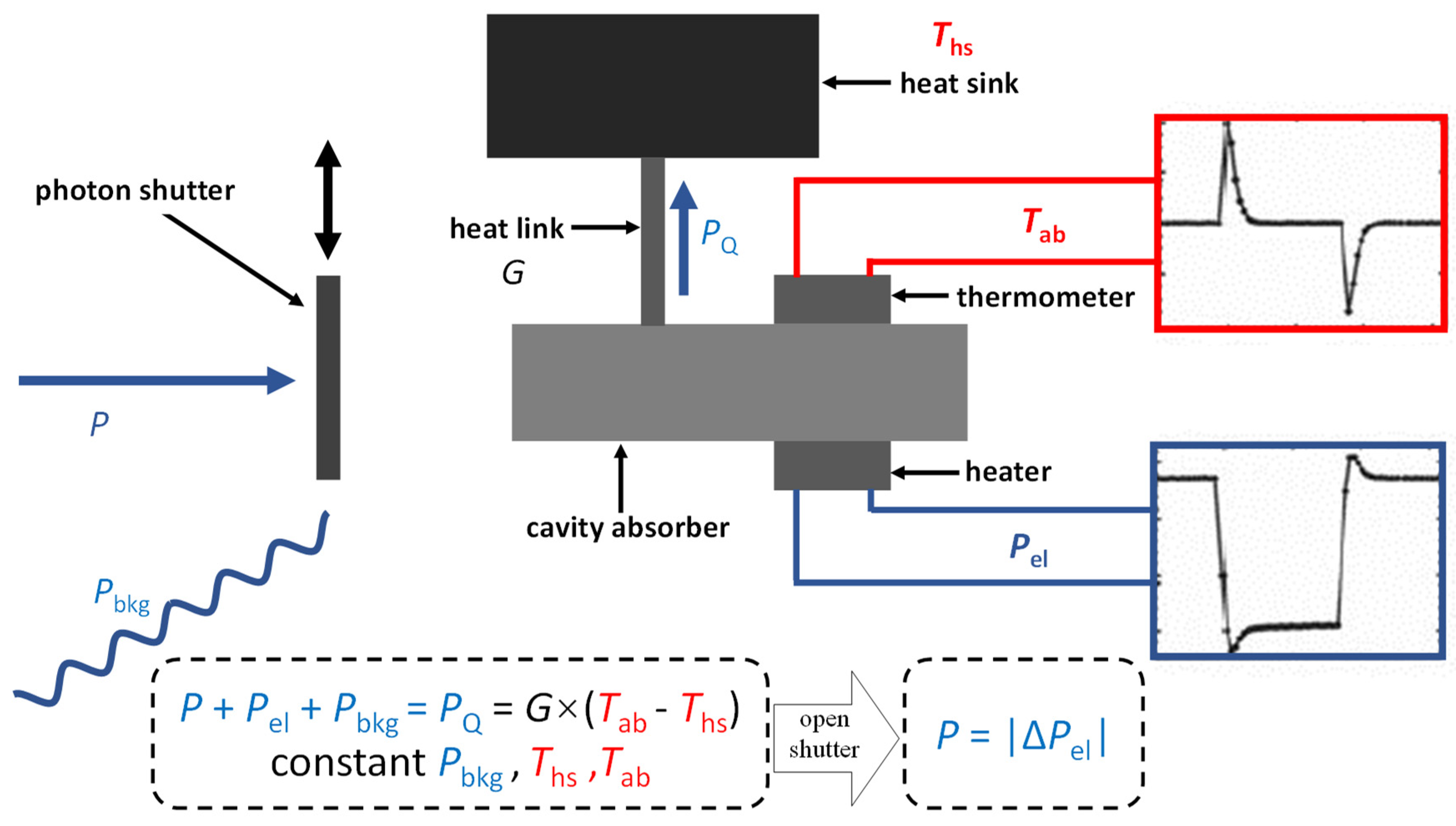 Sensors 23 01006 g002