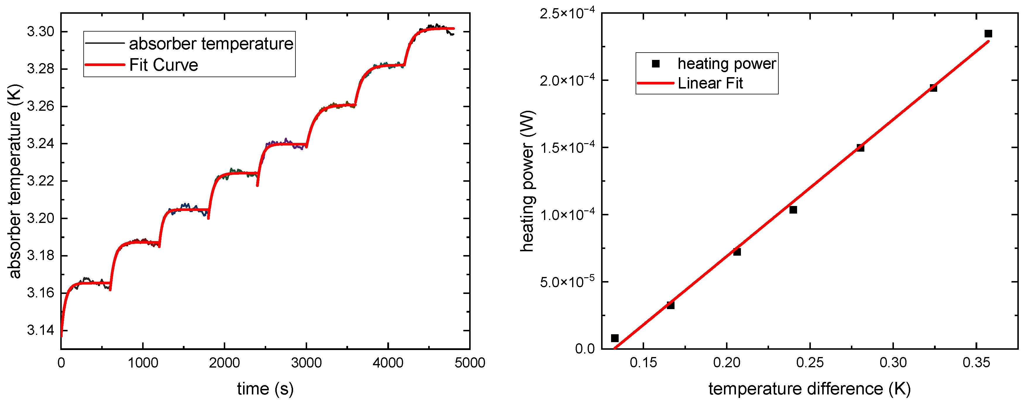 Sensors 23 01006 g004
