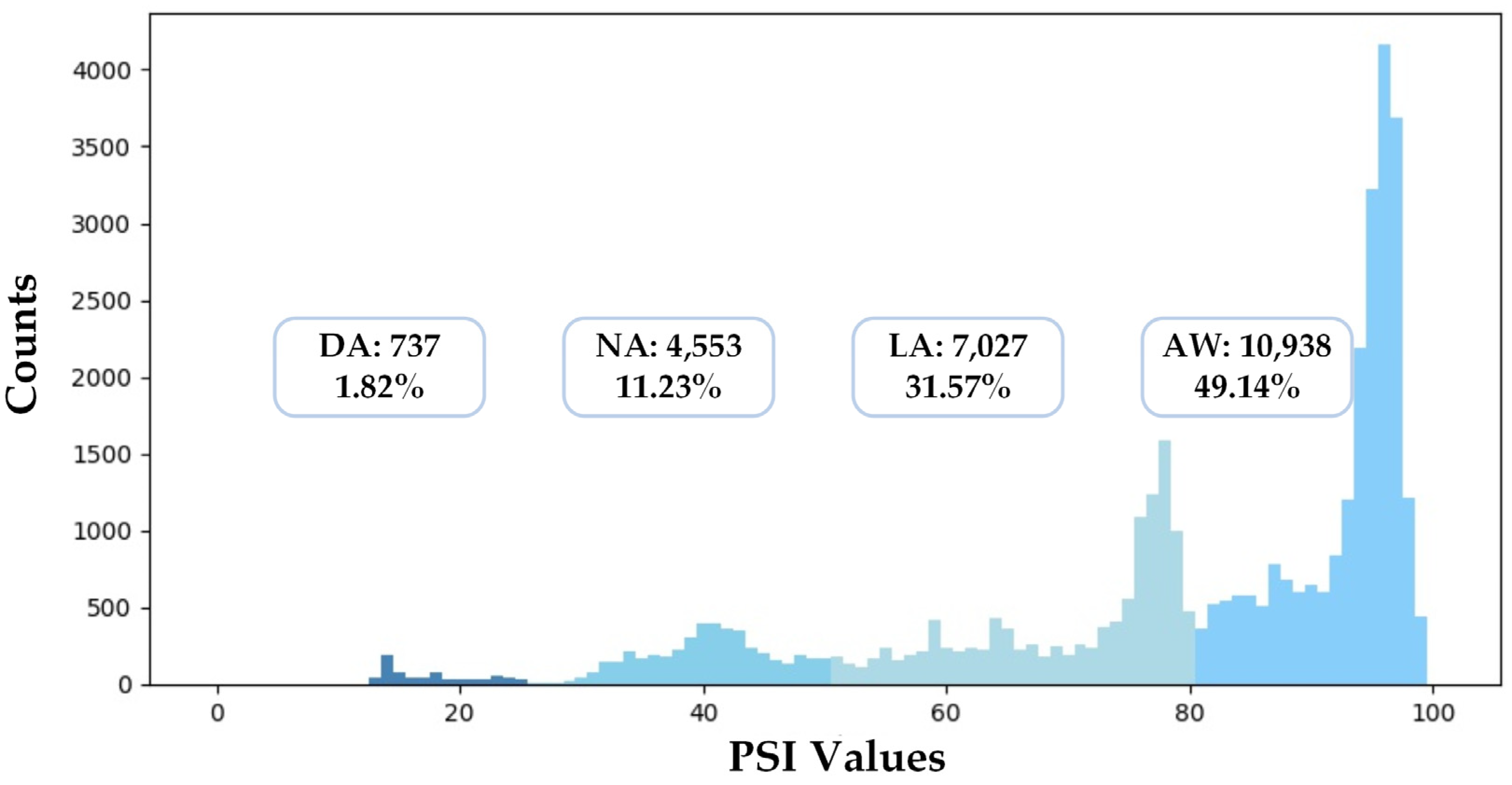 Sensors 23 01008 g007 Sensors 23 01008 g007
