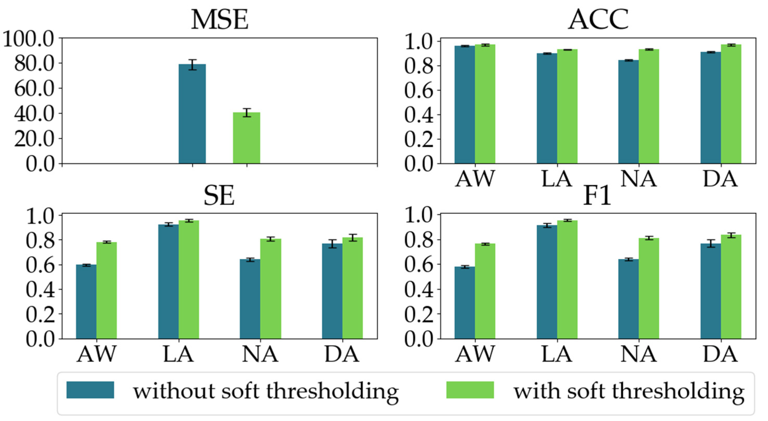 Sensors 23 01008 g010 Sensors 23 01008 g010