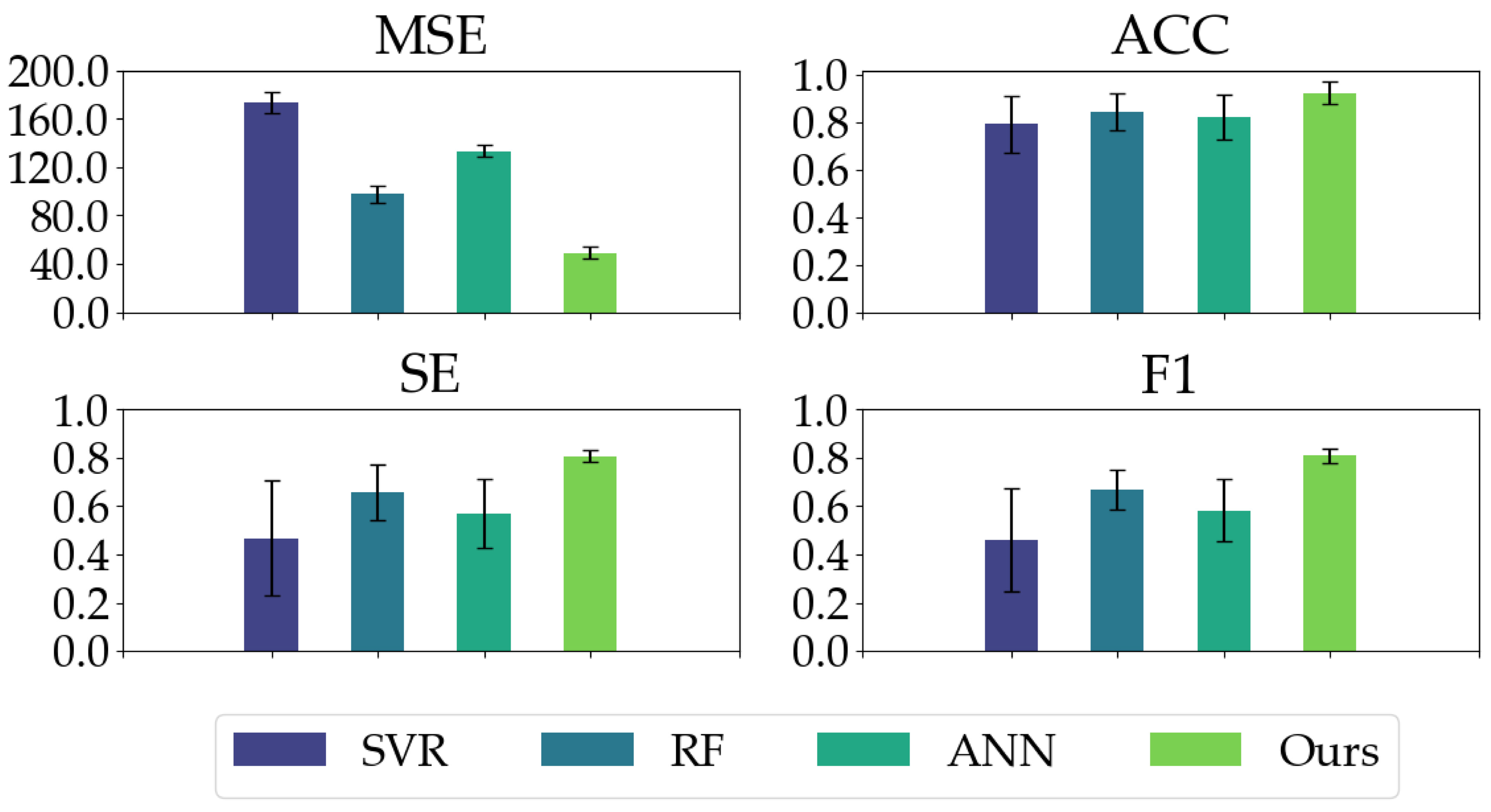 Sensors 23 01008 g011 Sensors 23 01008 g011