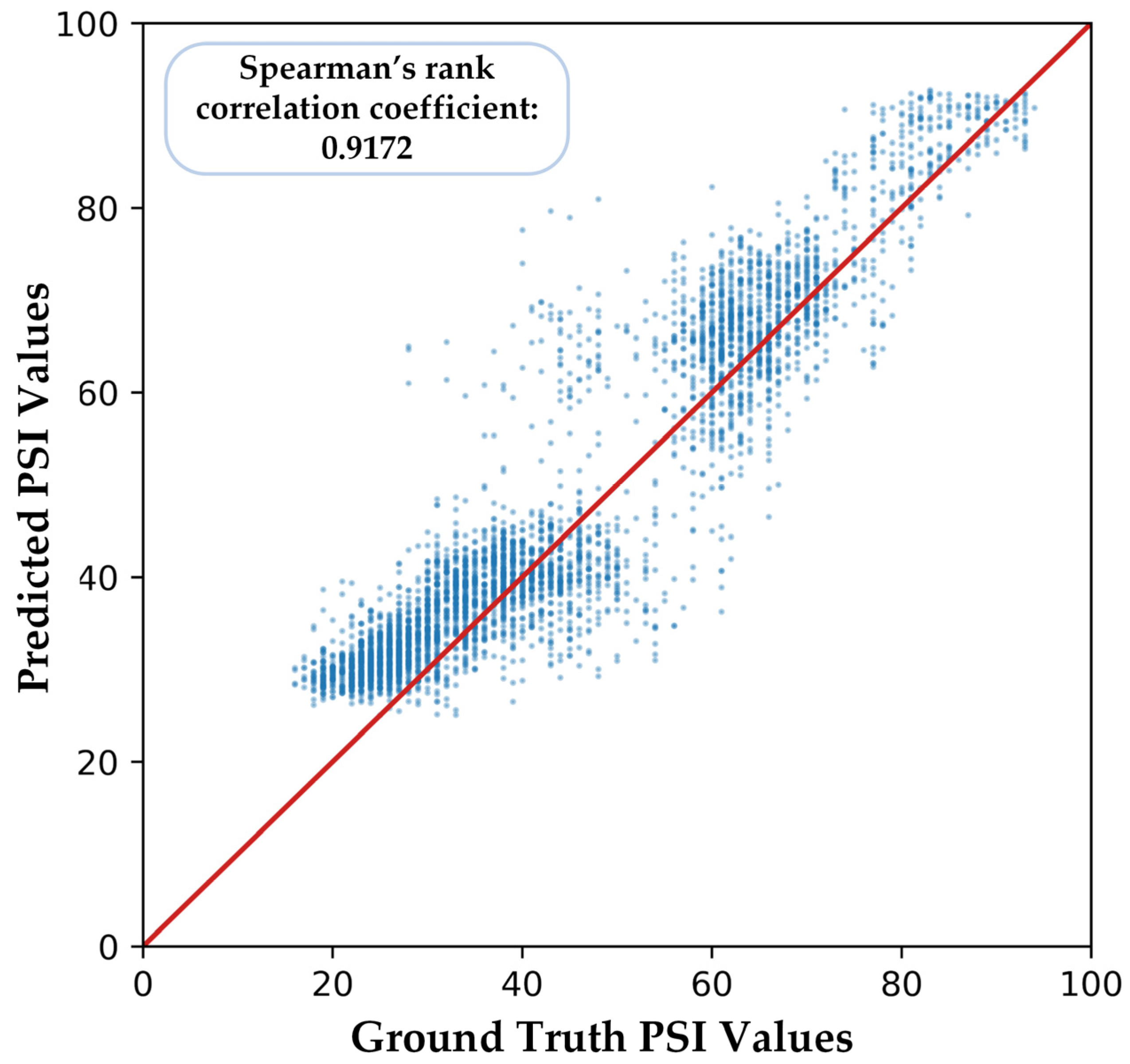 Sensors 23 01008 g012 Sensors 23 01008 g012