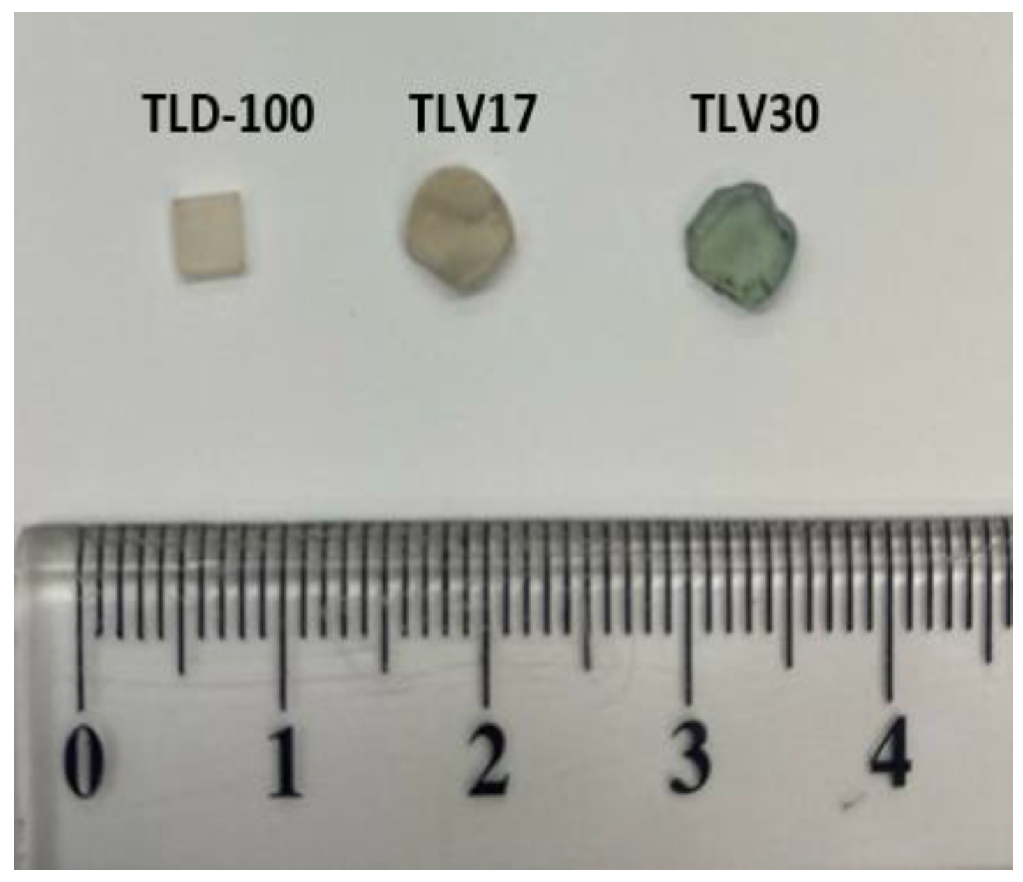 Sensors 23 01011 g001