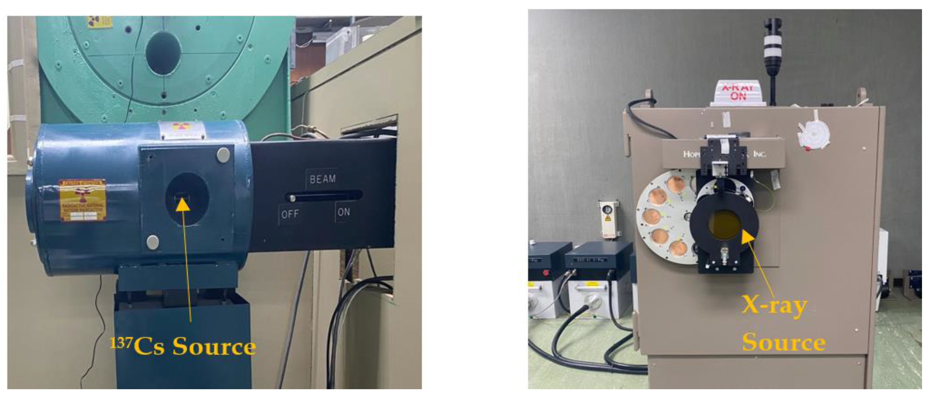 Sensors 23 01011 g002