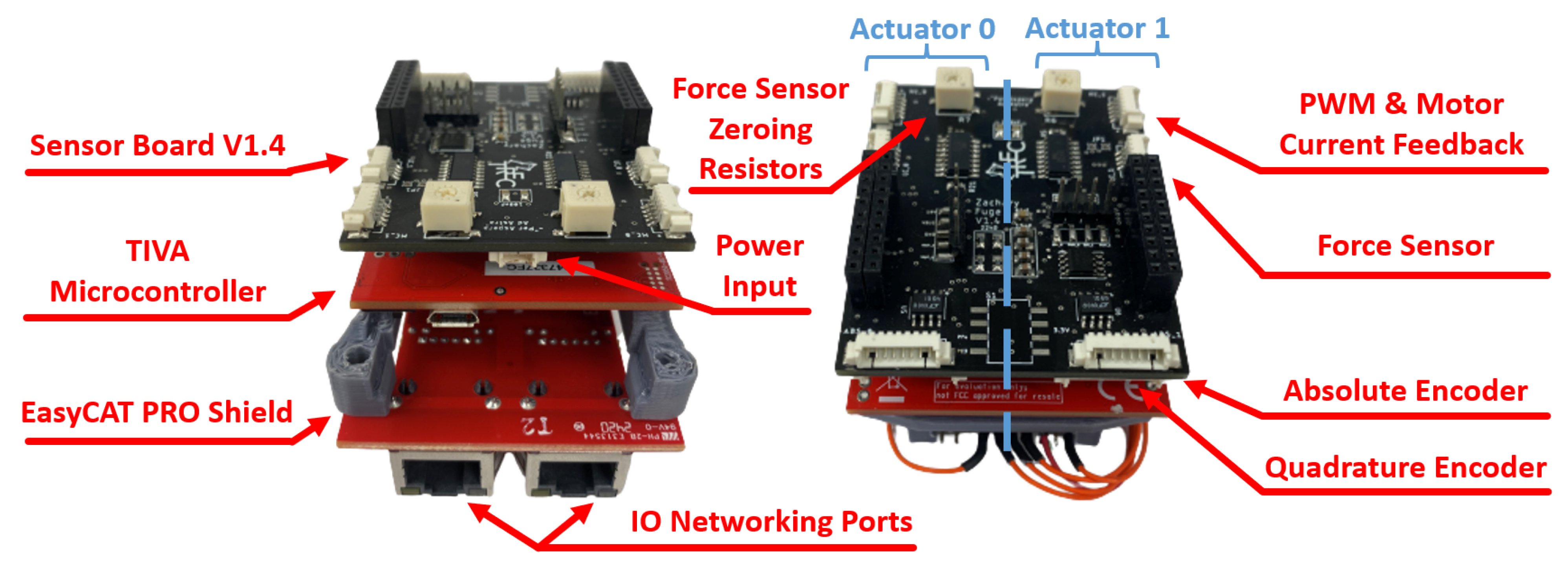 Sensors 23 01014 g002 Sensors 23 01014 g002