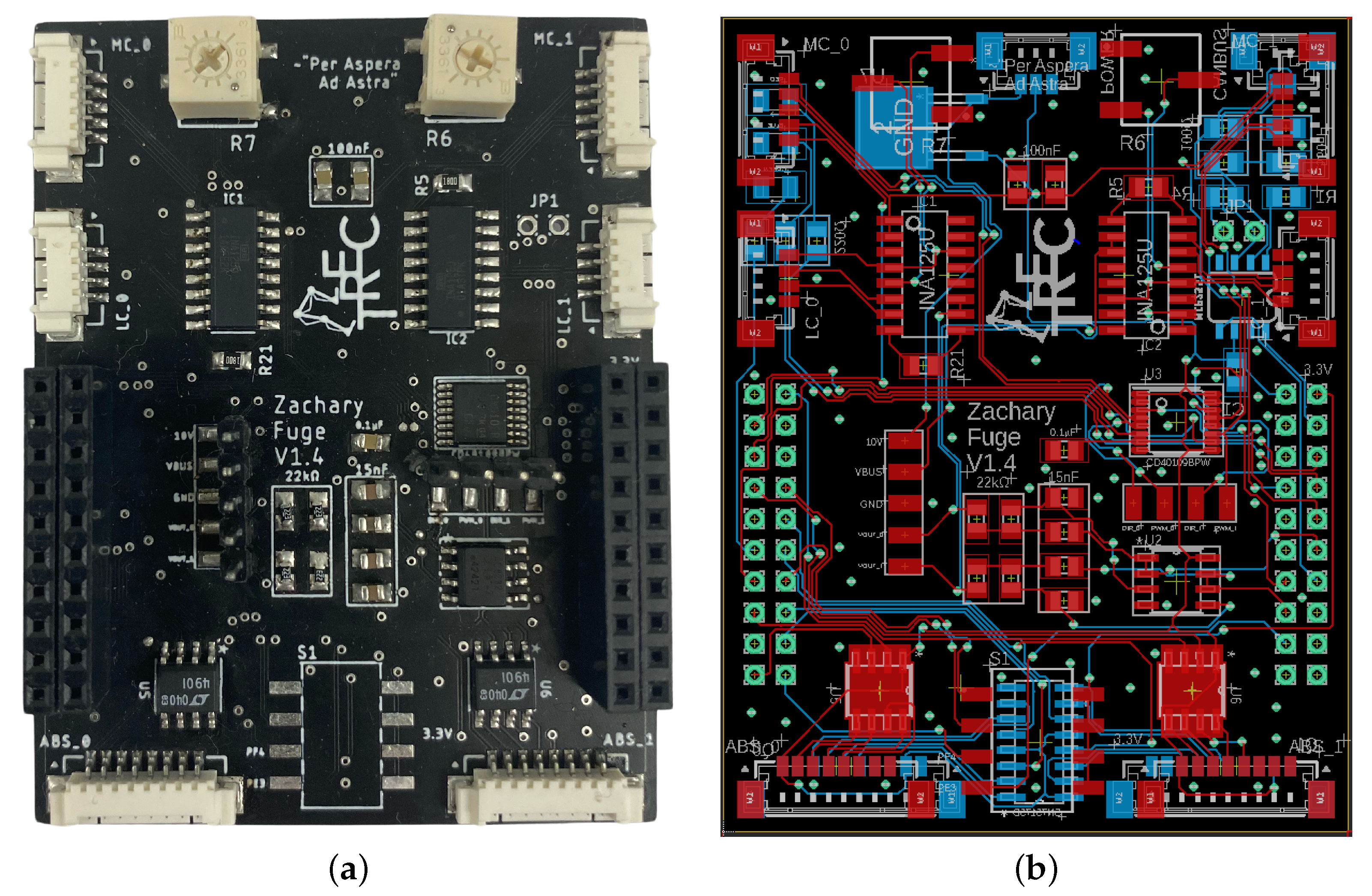 Sensors 23 01014 g003 Sensors 23 01014 g003