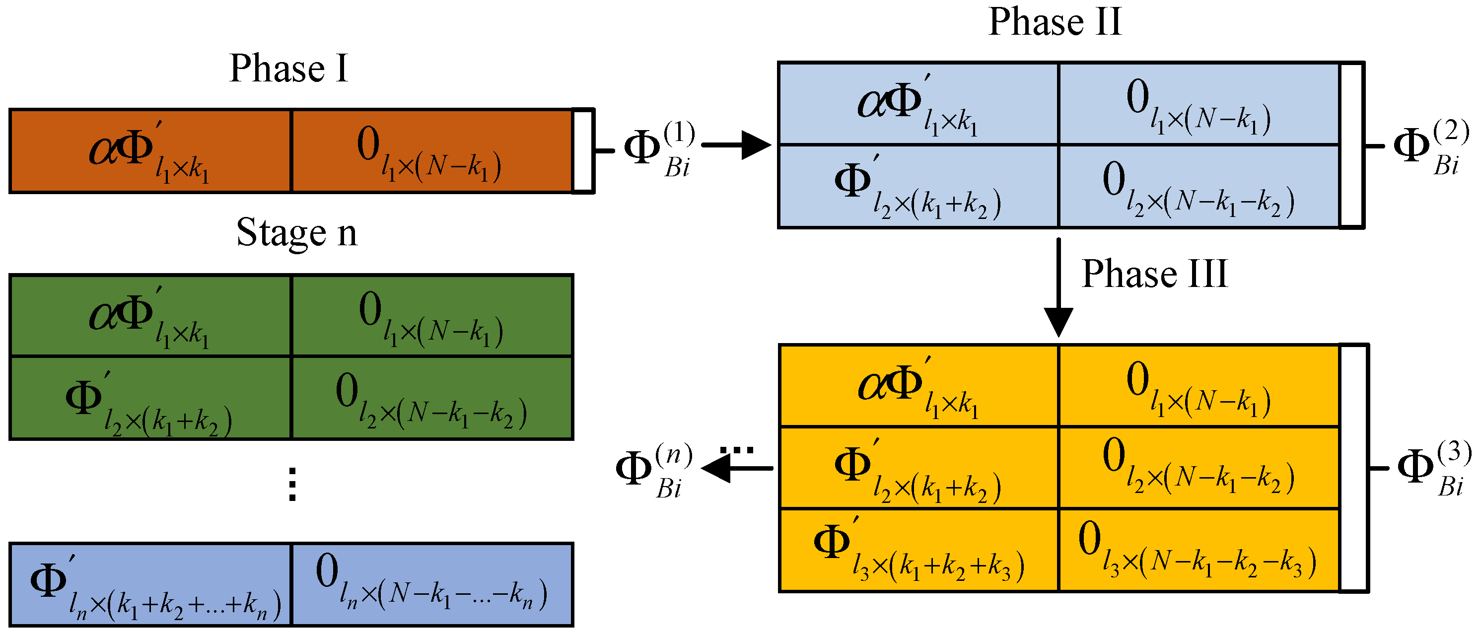 Sensors 23 01017 g008