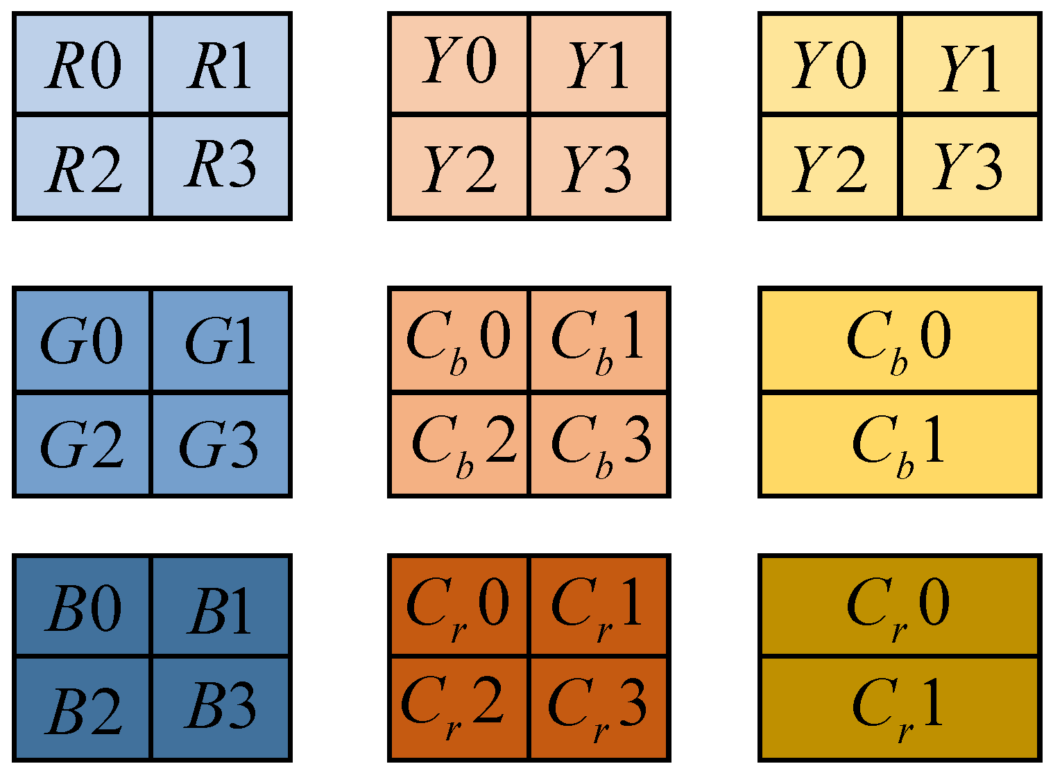 Sensors 23 01017 g011