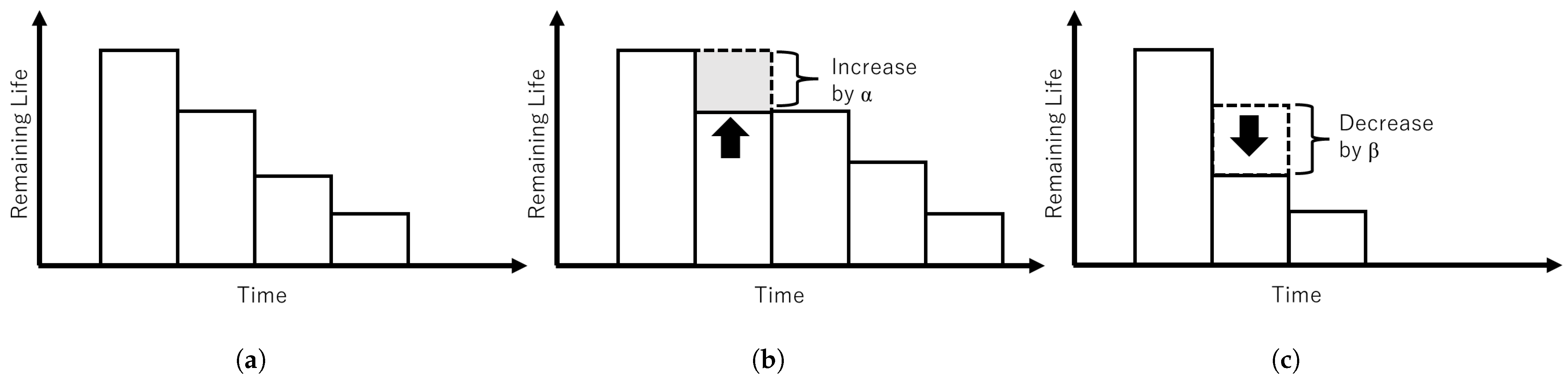 Sensors 23 01018 g003 Sensors 23 01018 g003