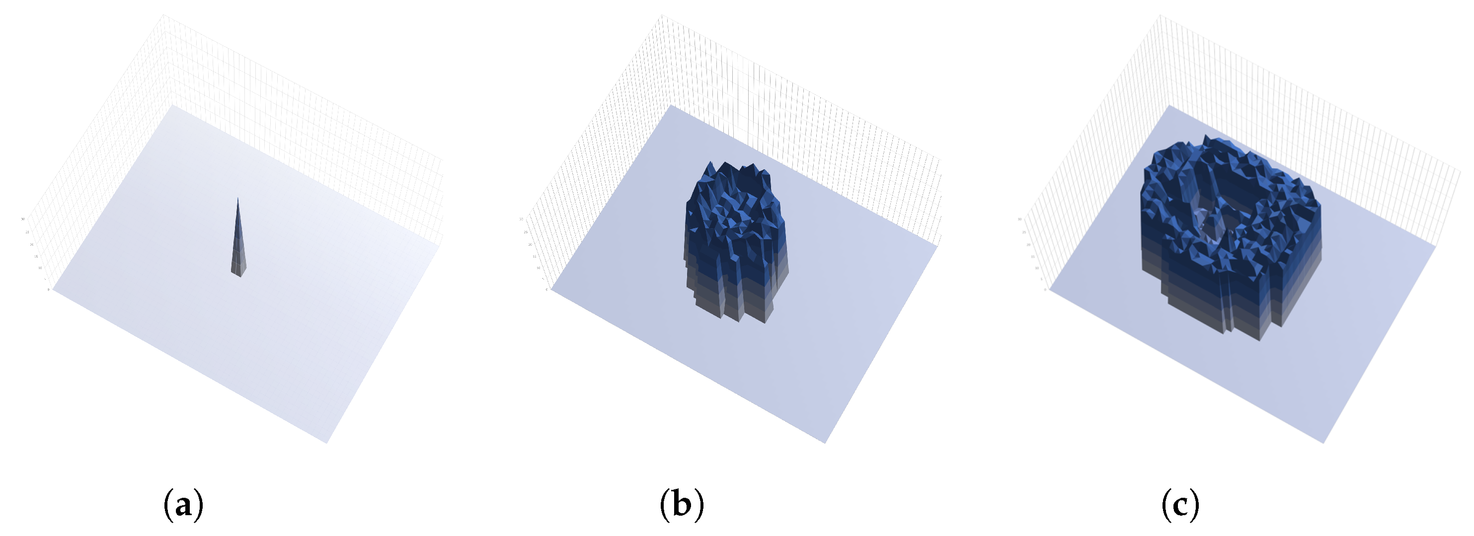 Sensors 23 01018 g005 Sensors 23 01018 g005