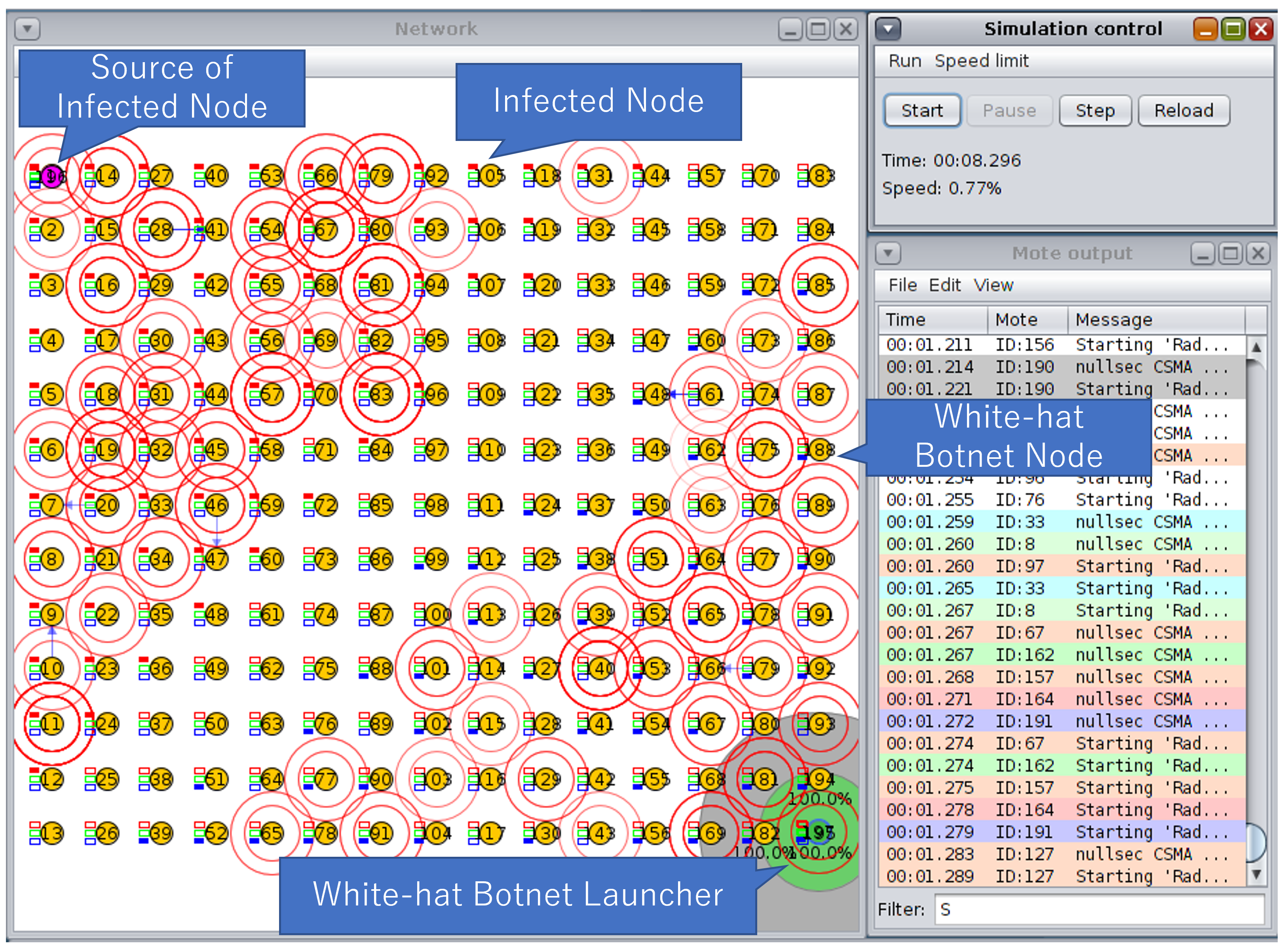 Sensors 23 01018 g006 Sensors 23 01018 g006