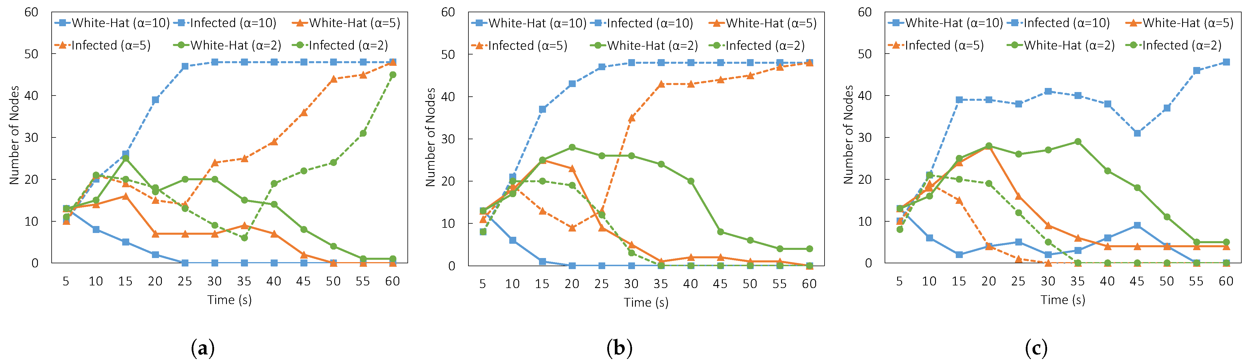 Sensors 23 01018 g007 Sensors 23 01018 g007